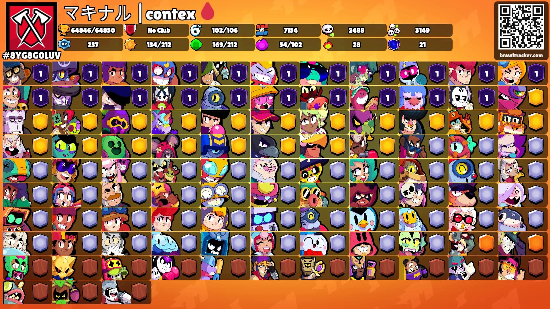 マキナル |contex 🩸's Ranks