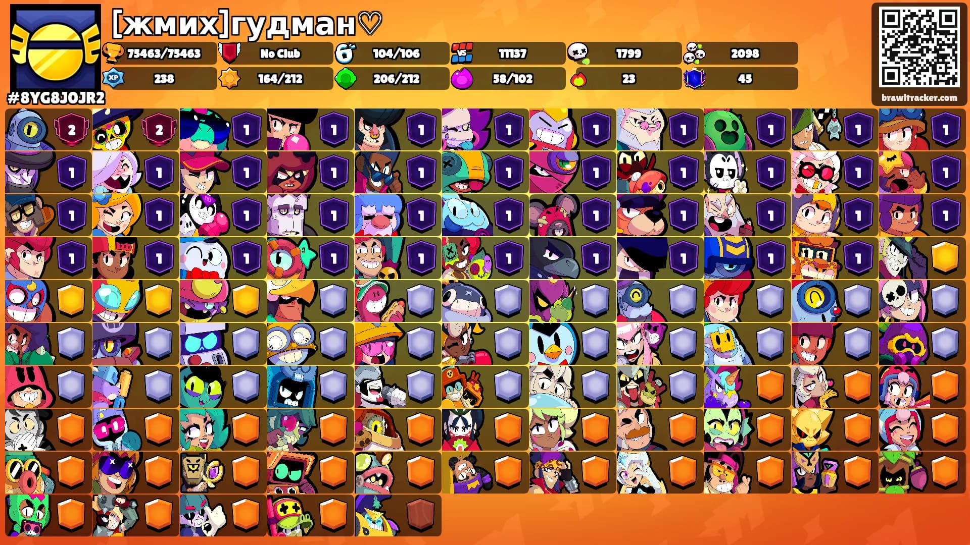 [жмих]гудман♡'s Ranks