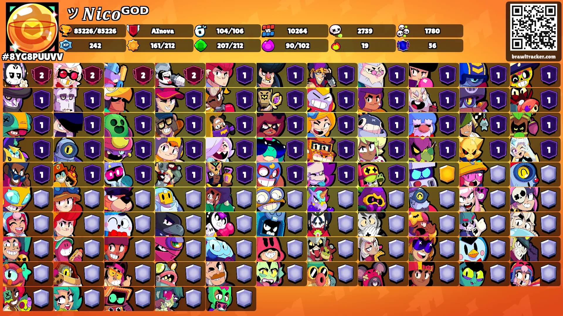 ッ𝑵𝒊𝒄𝒐ᴳᴼᴰ's Ranks
