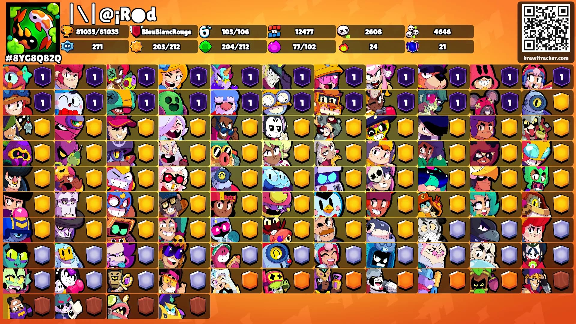 |\|@¡R●d's Ranks