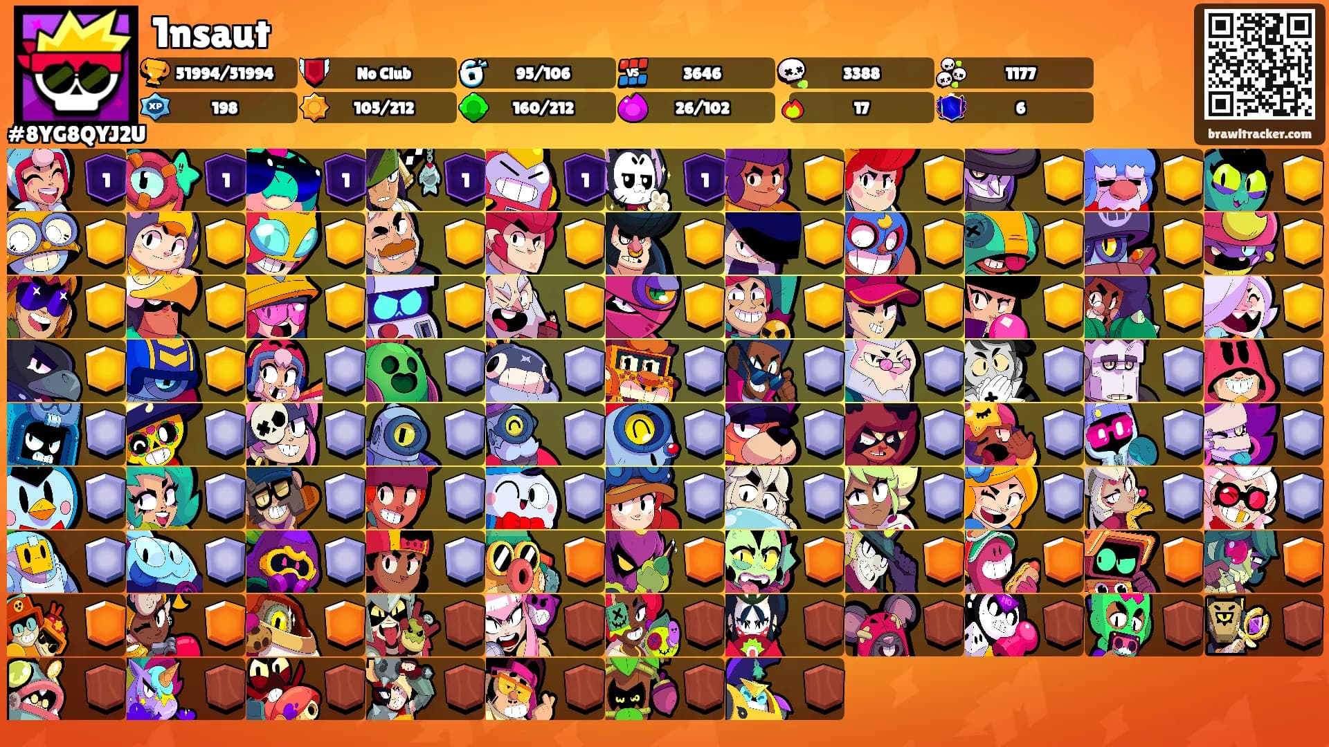 1nsaut's Ranks