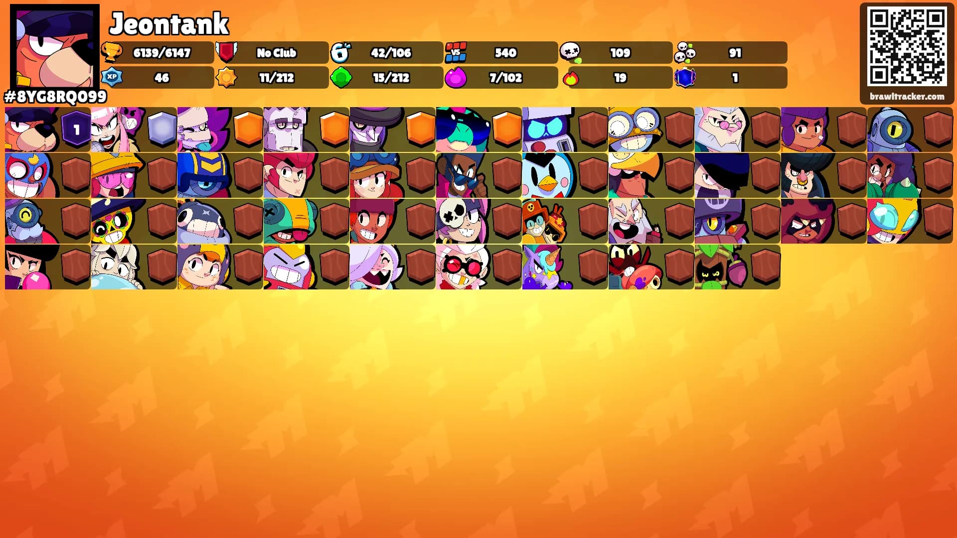 Jeontank's Ranks