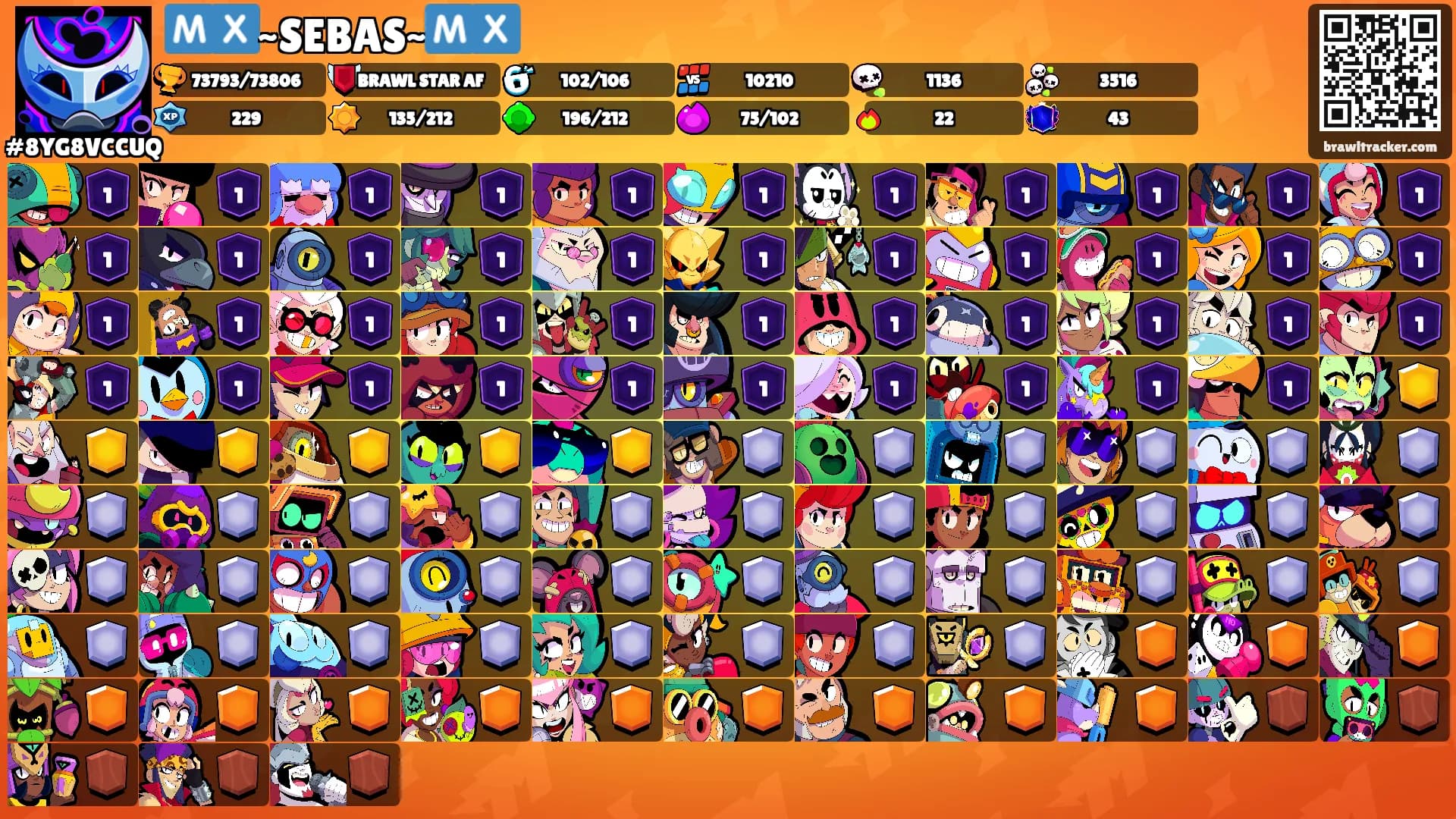 🇲🇽~SEBAS~🇲🇽's Ranks