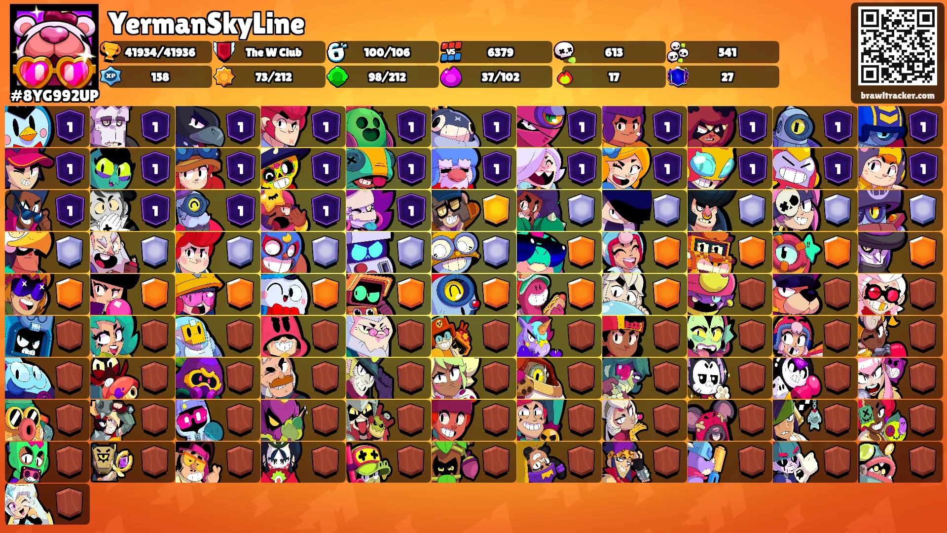 YermanSkyLine's Ranks