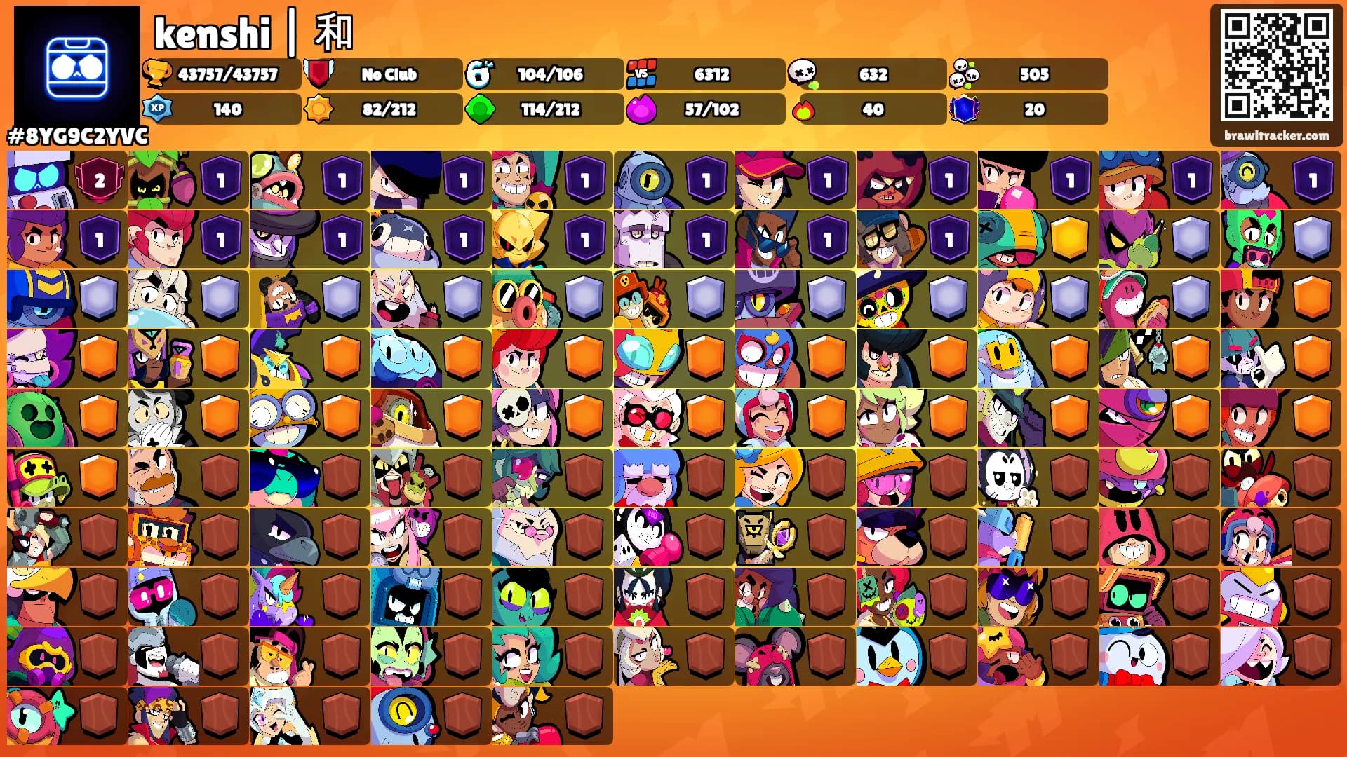 kenshi | 和's Ranks
