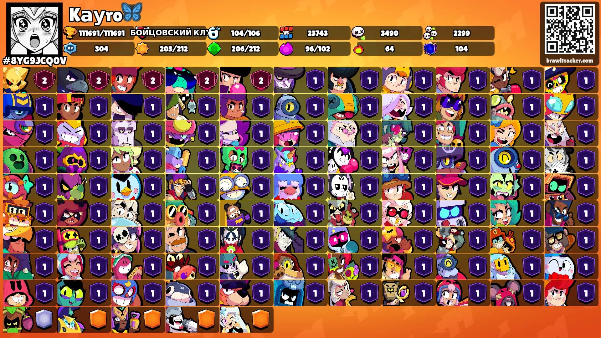 Kауro🦋's Ranks