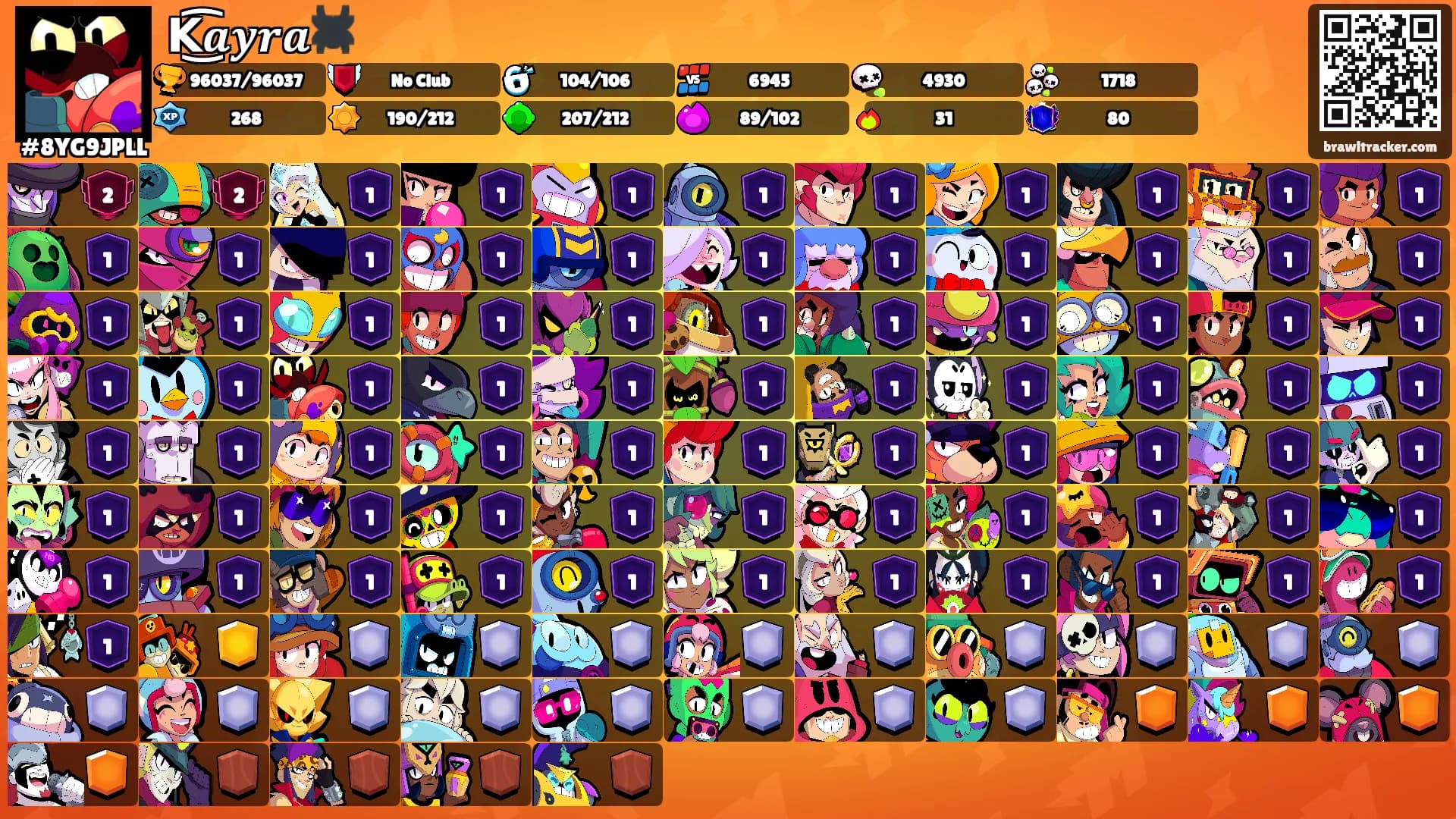 K͜͡𝒂𝒚𝒓𝒂🕷️'s Ranks