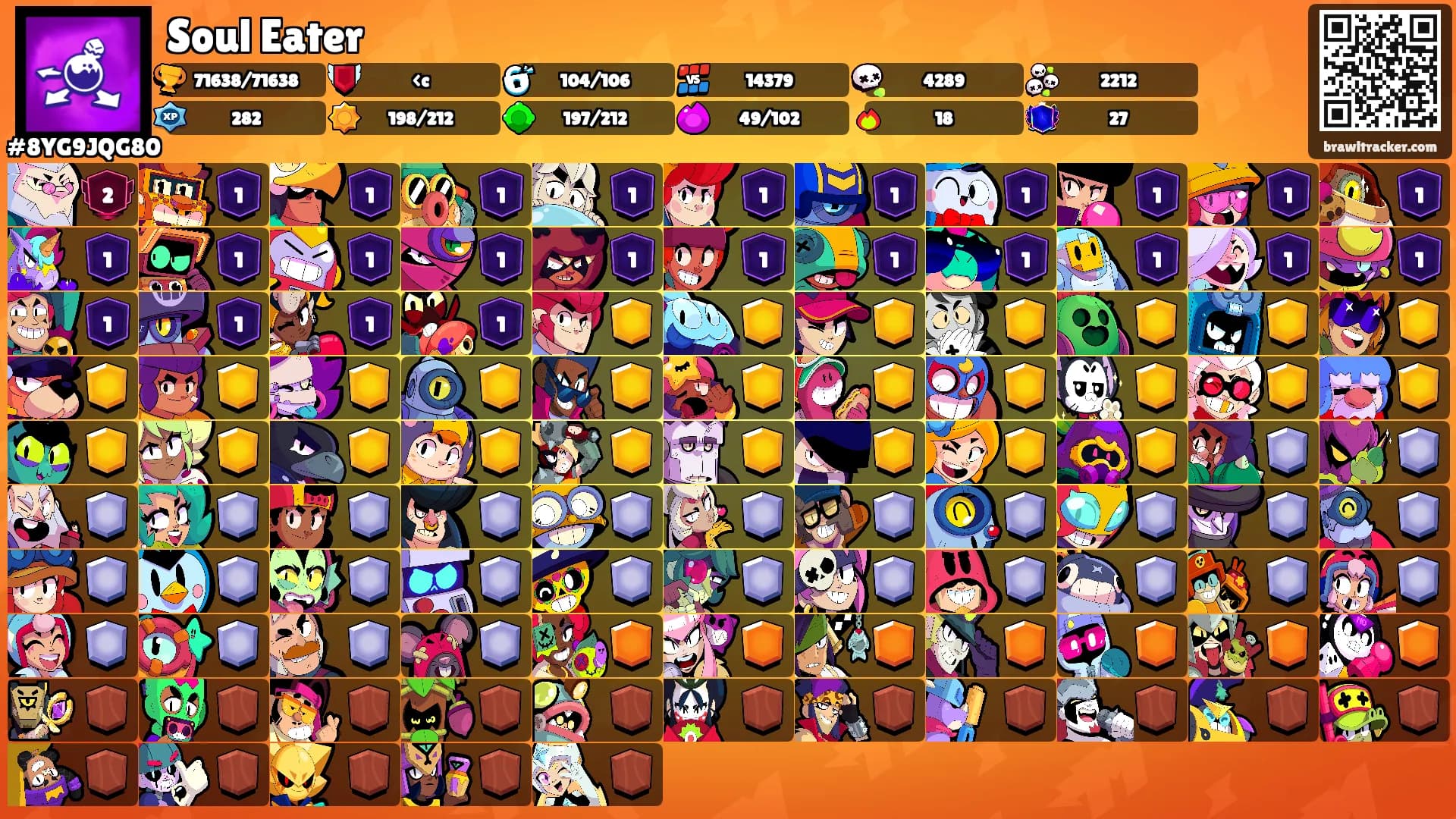 Soul Eater's Ranks