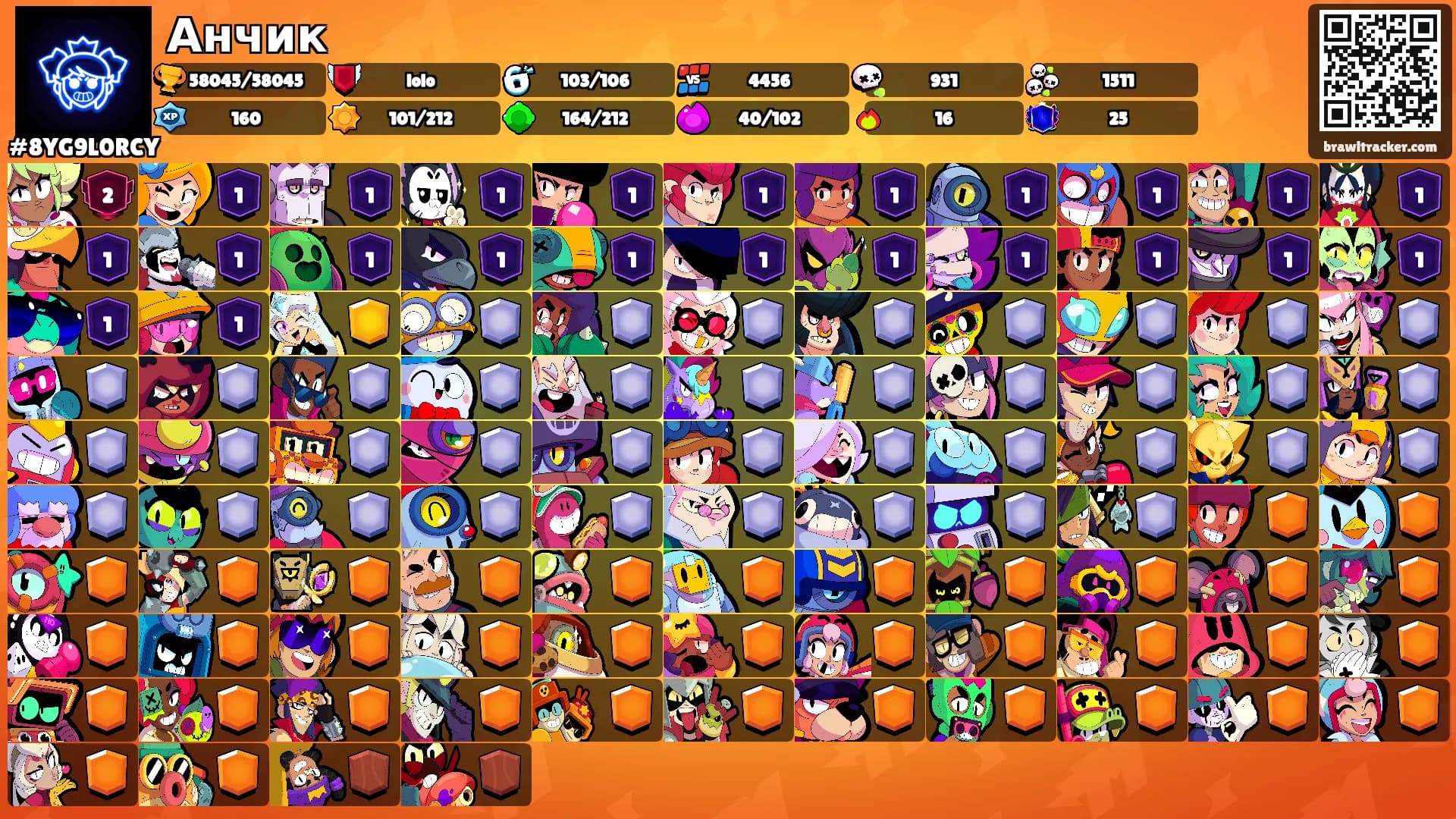 Анчик's Ranks
