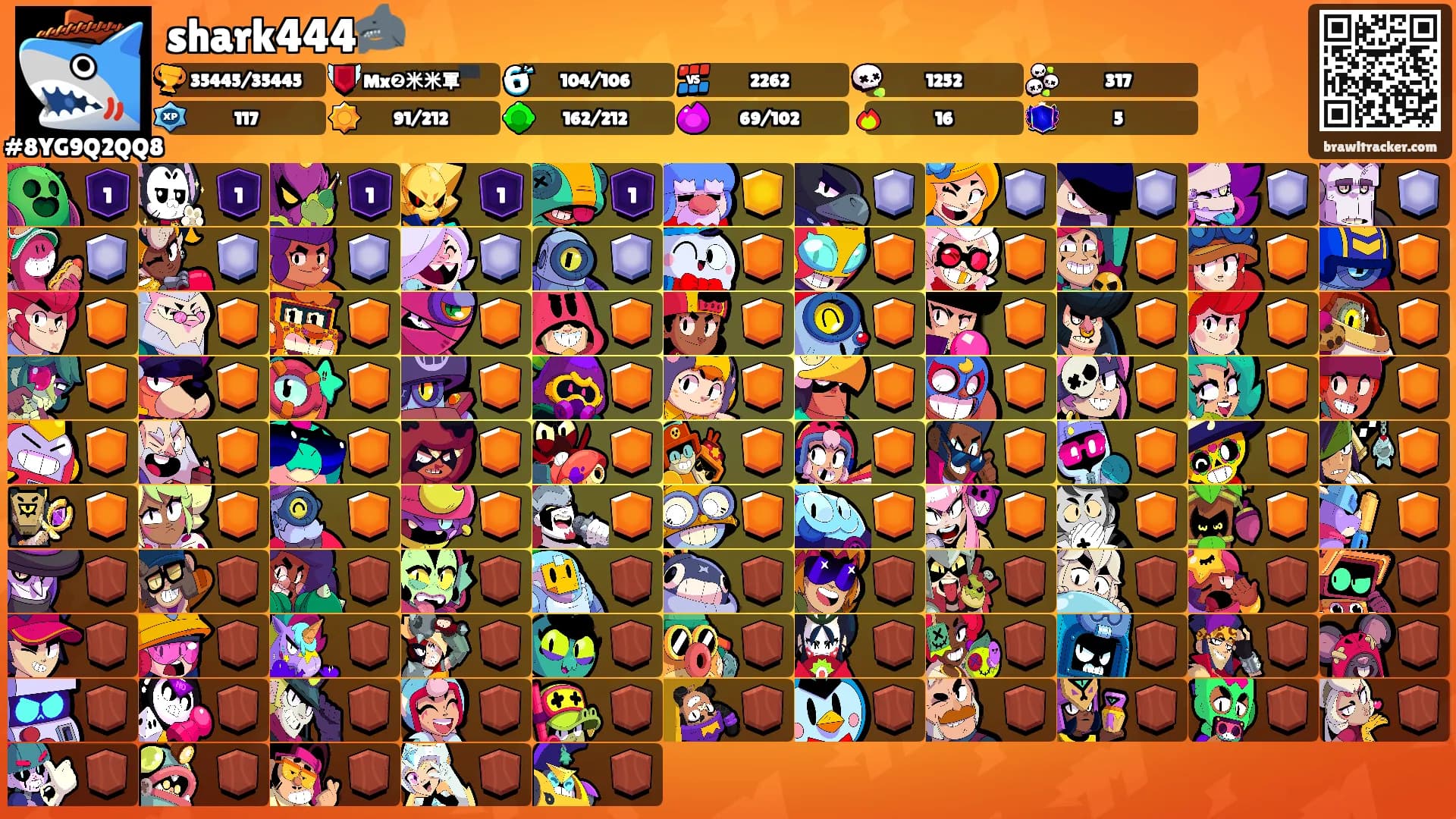 shark444🦈's Ranks