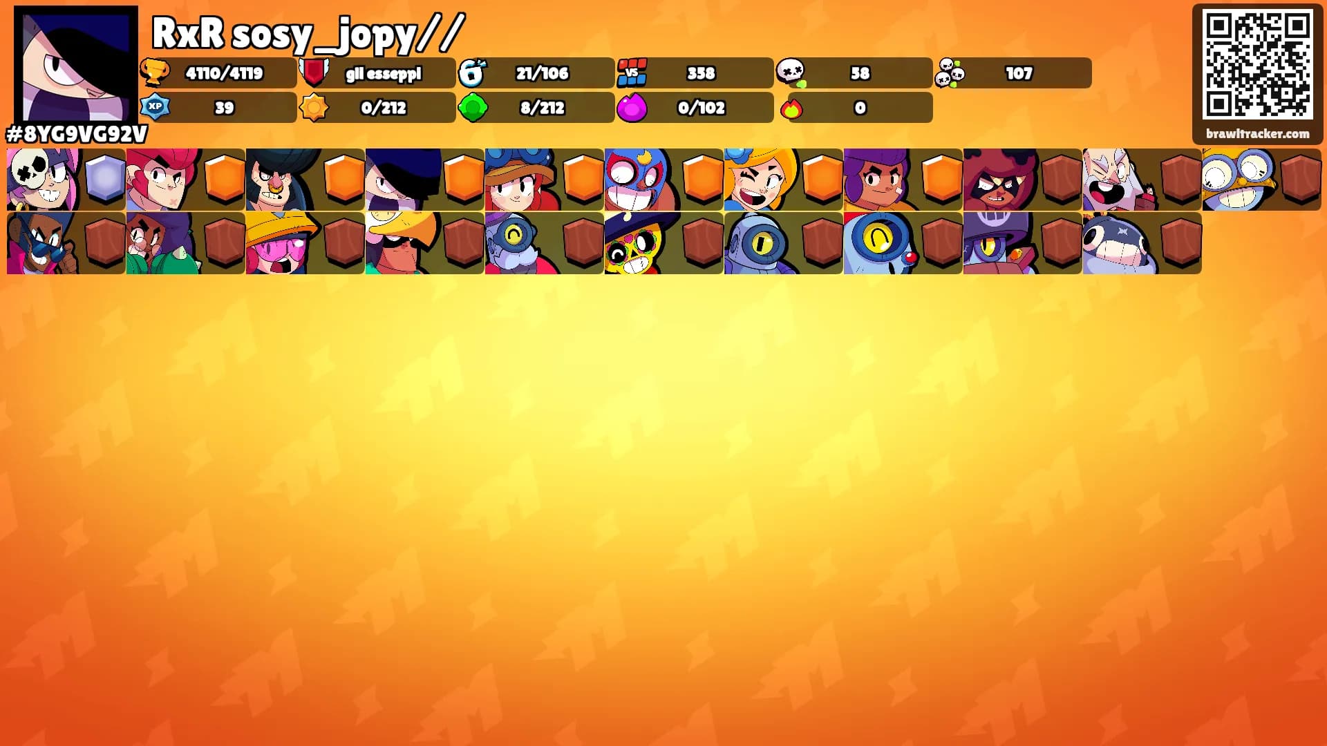 RxR sosy_jopy//'s Ranks