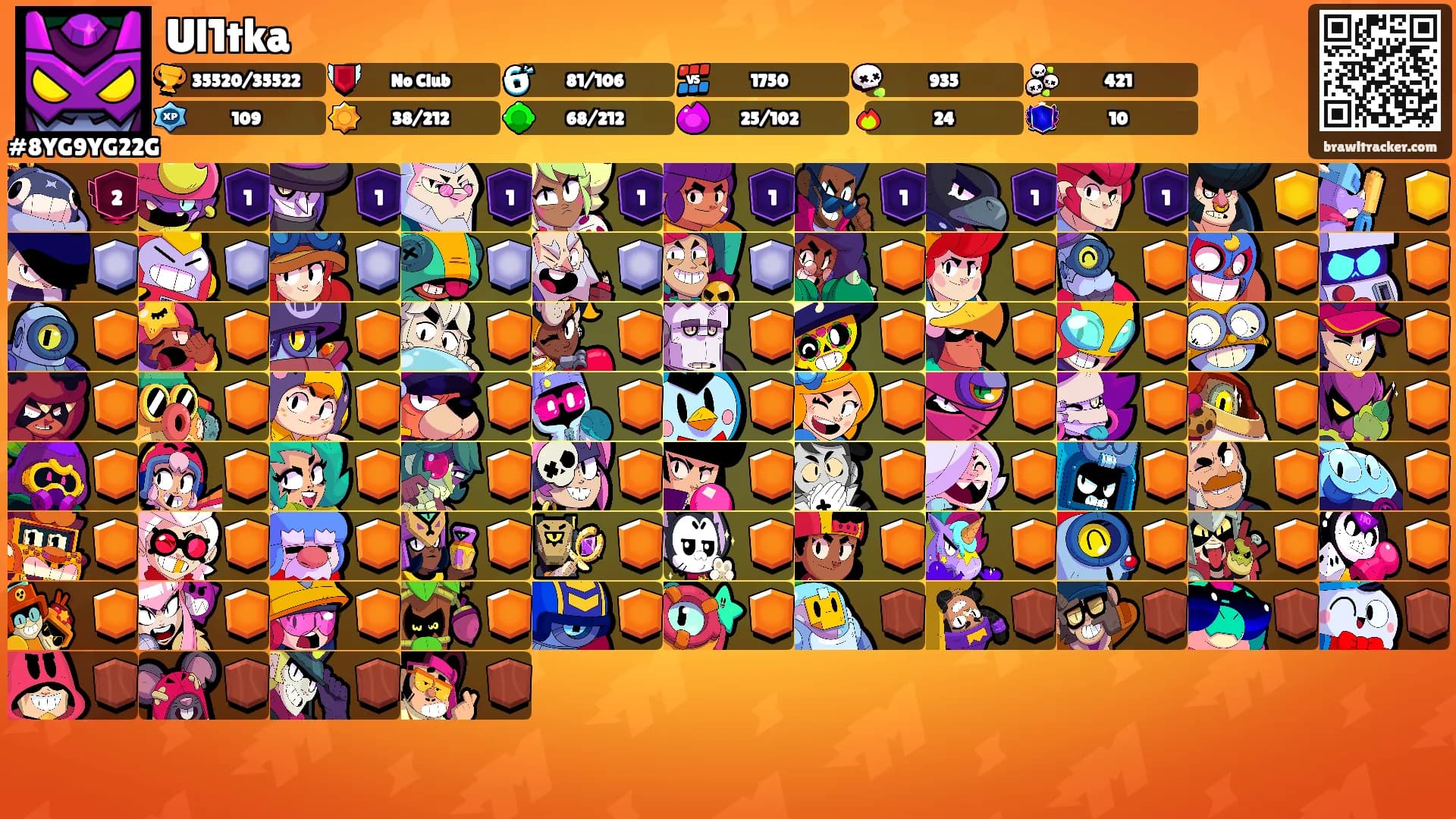 Ul1tka's Ranks