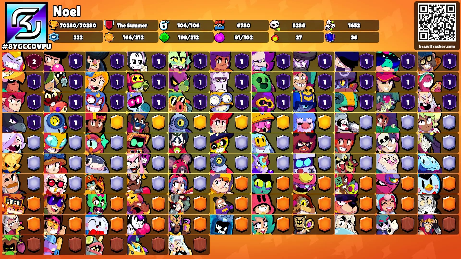 Noel's Ranks