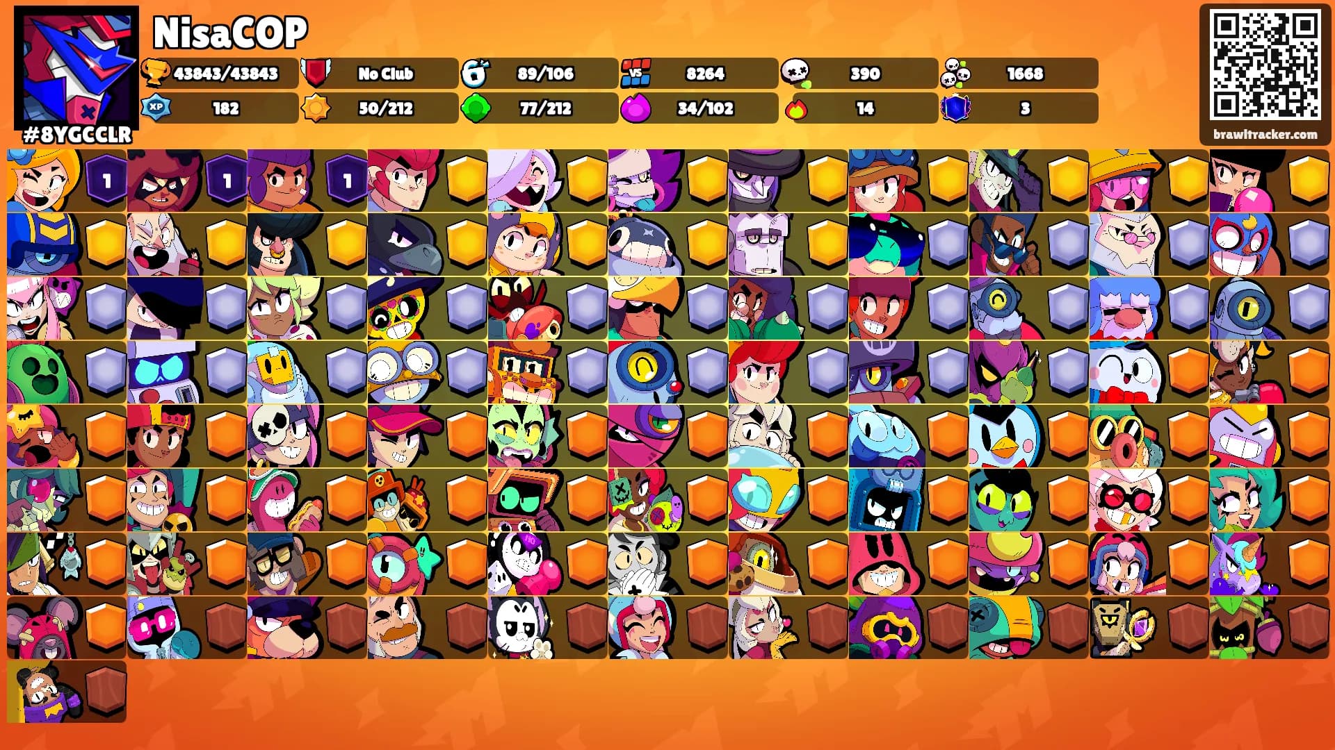NisaCOP's Ranks