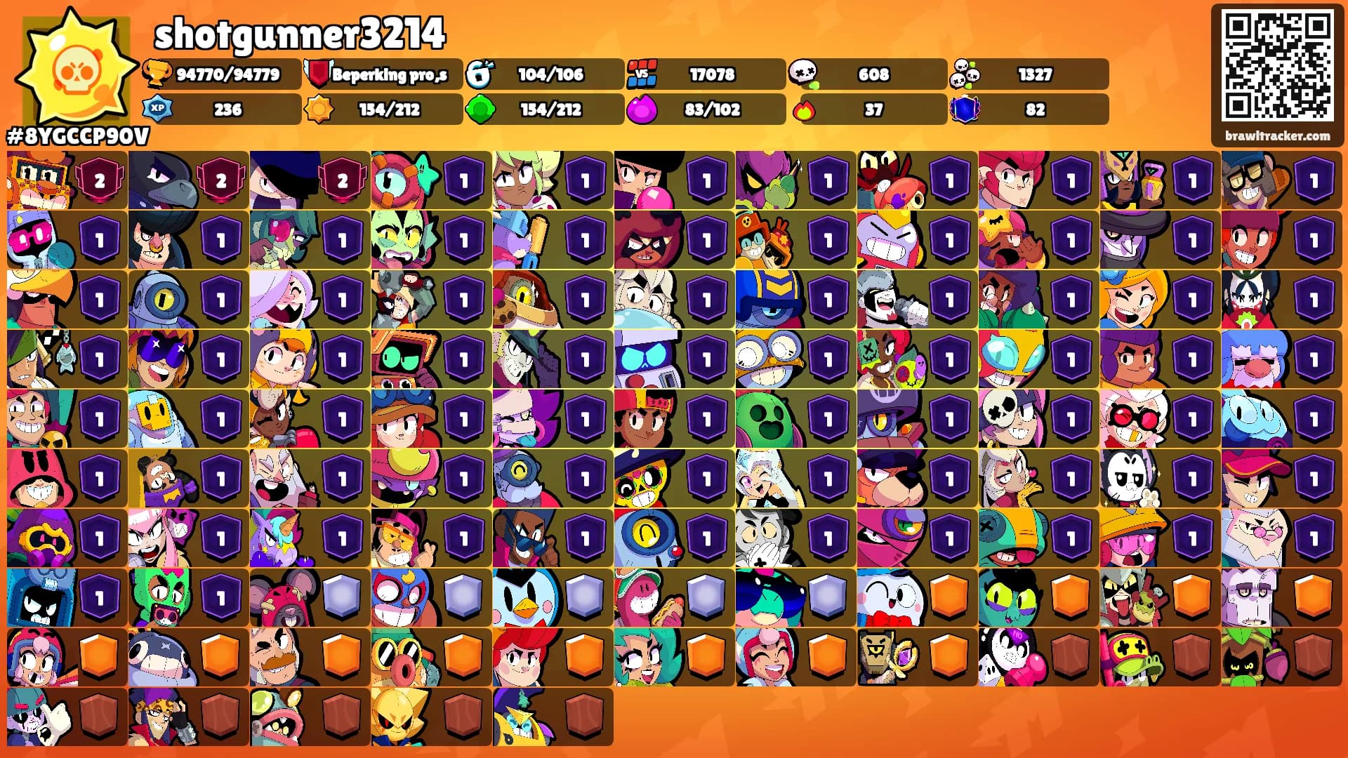 shotgunner3214's Ranks