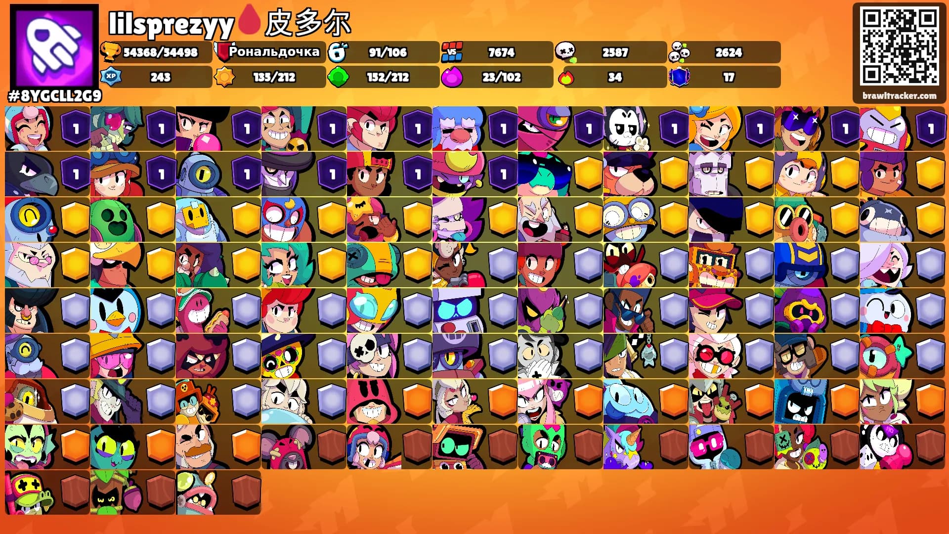 lilsprezyy🩸皮多尔's Ranks