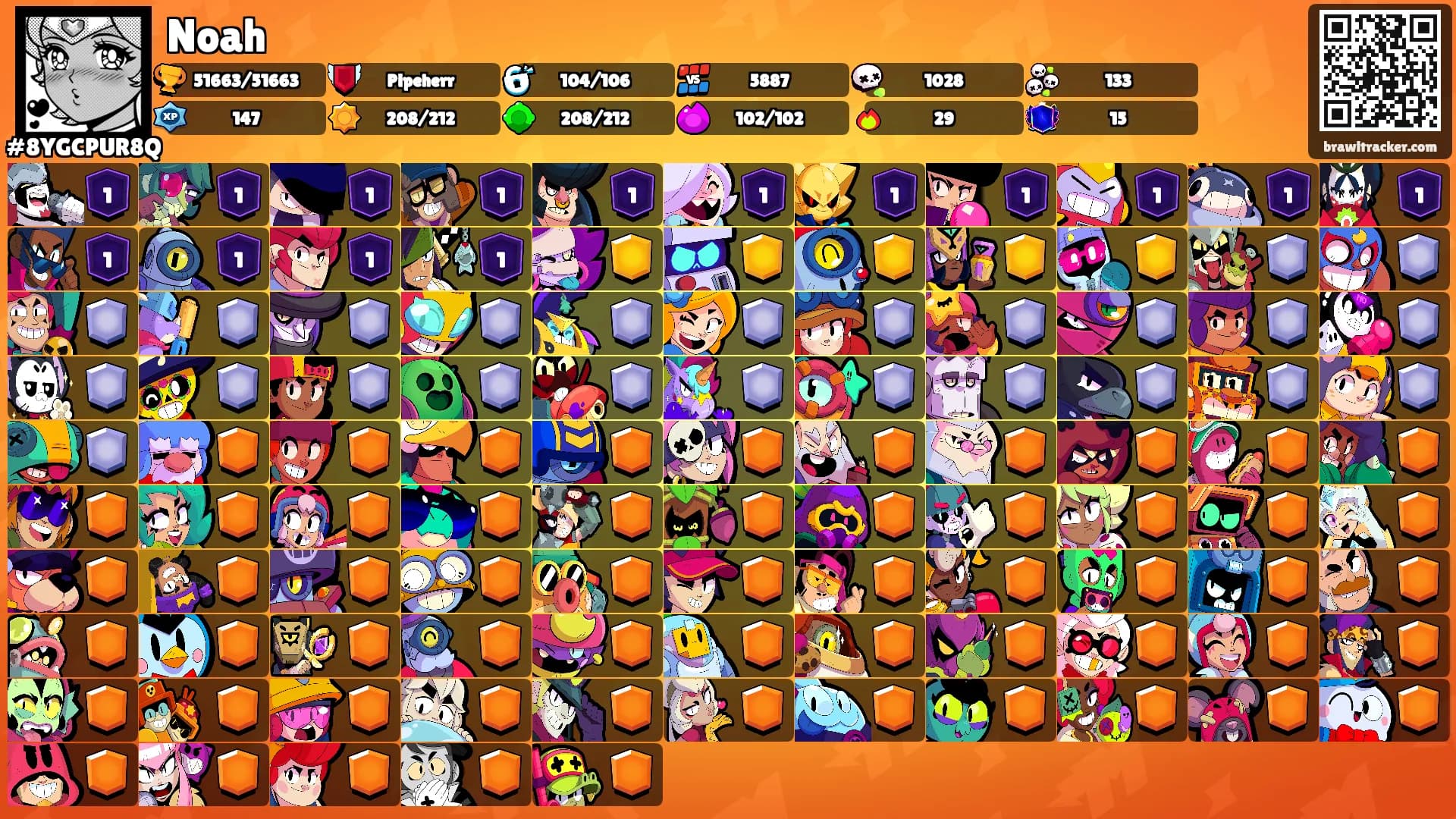 Noah's Ranks