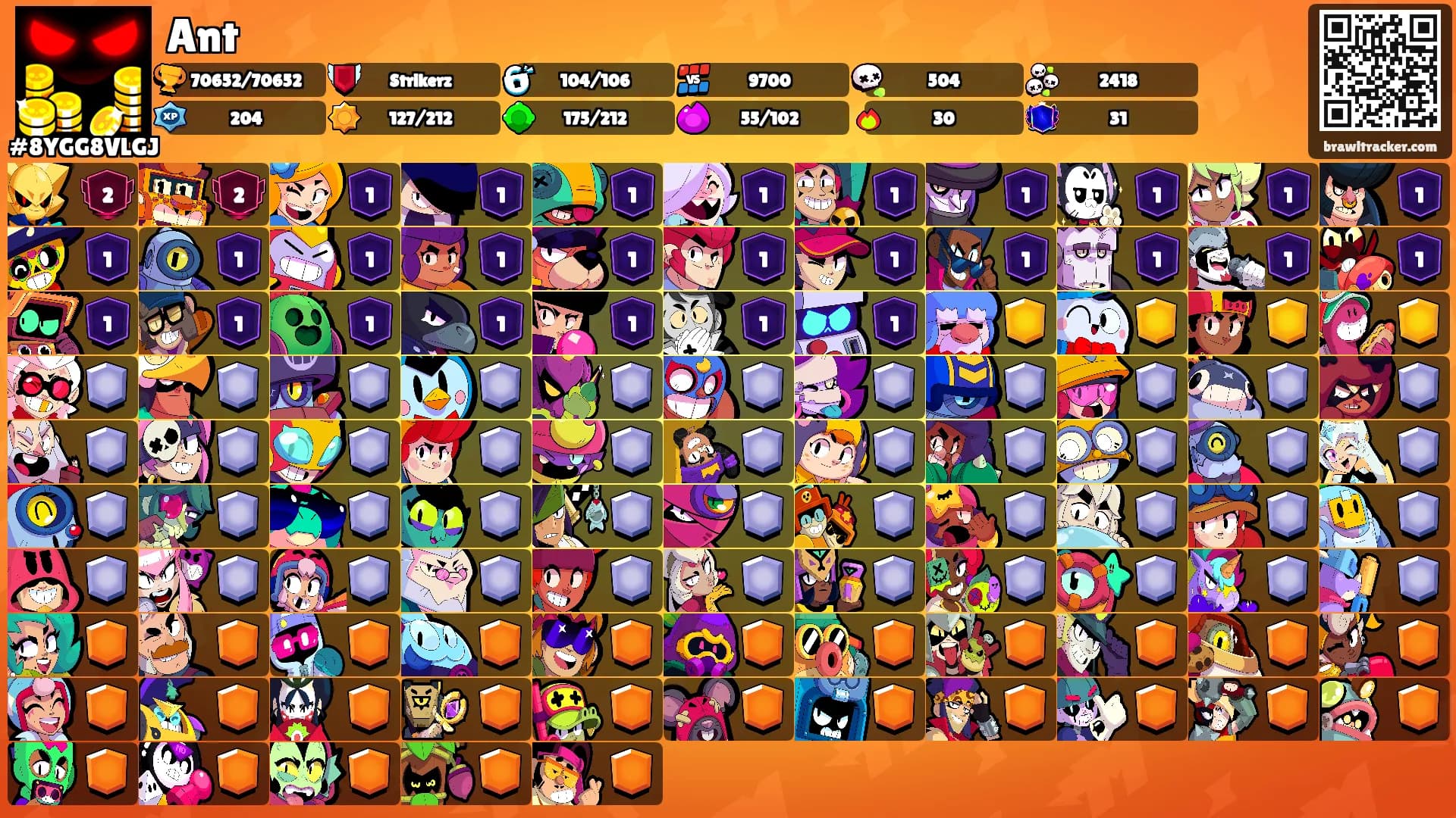 Ant's Ranks
