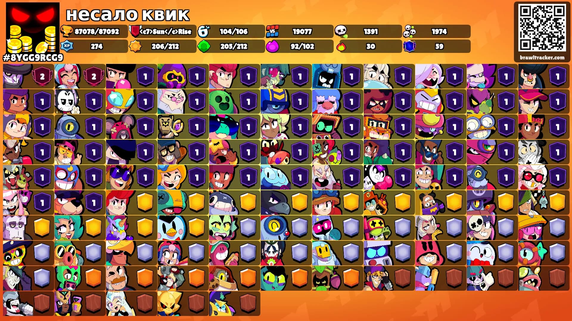 несало квик's Ranks