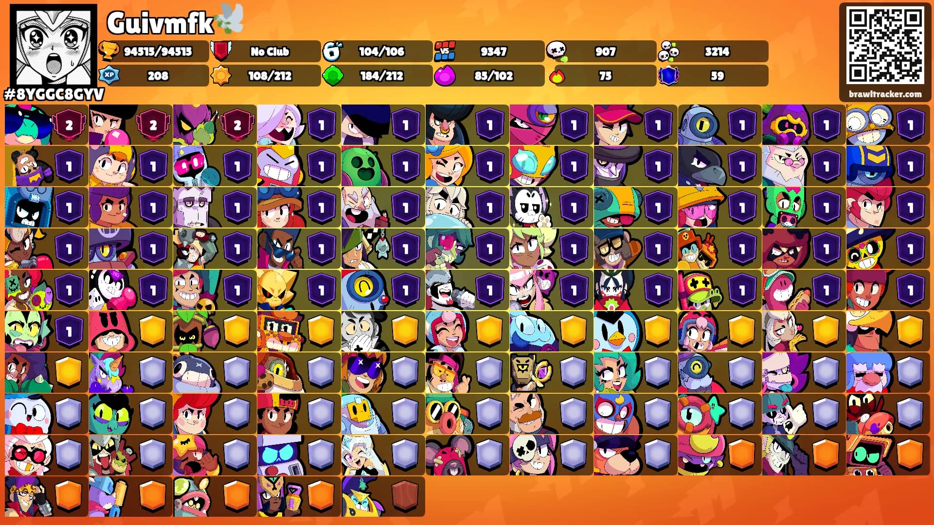 Guivmfk🕊️'s Ranks