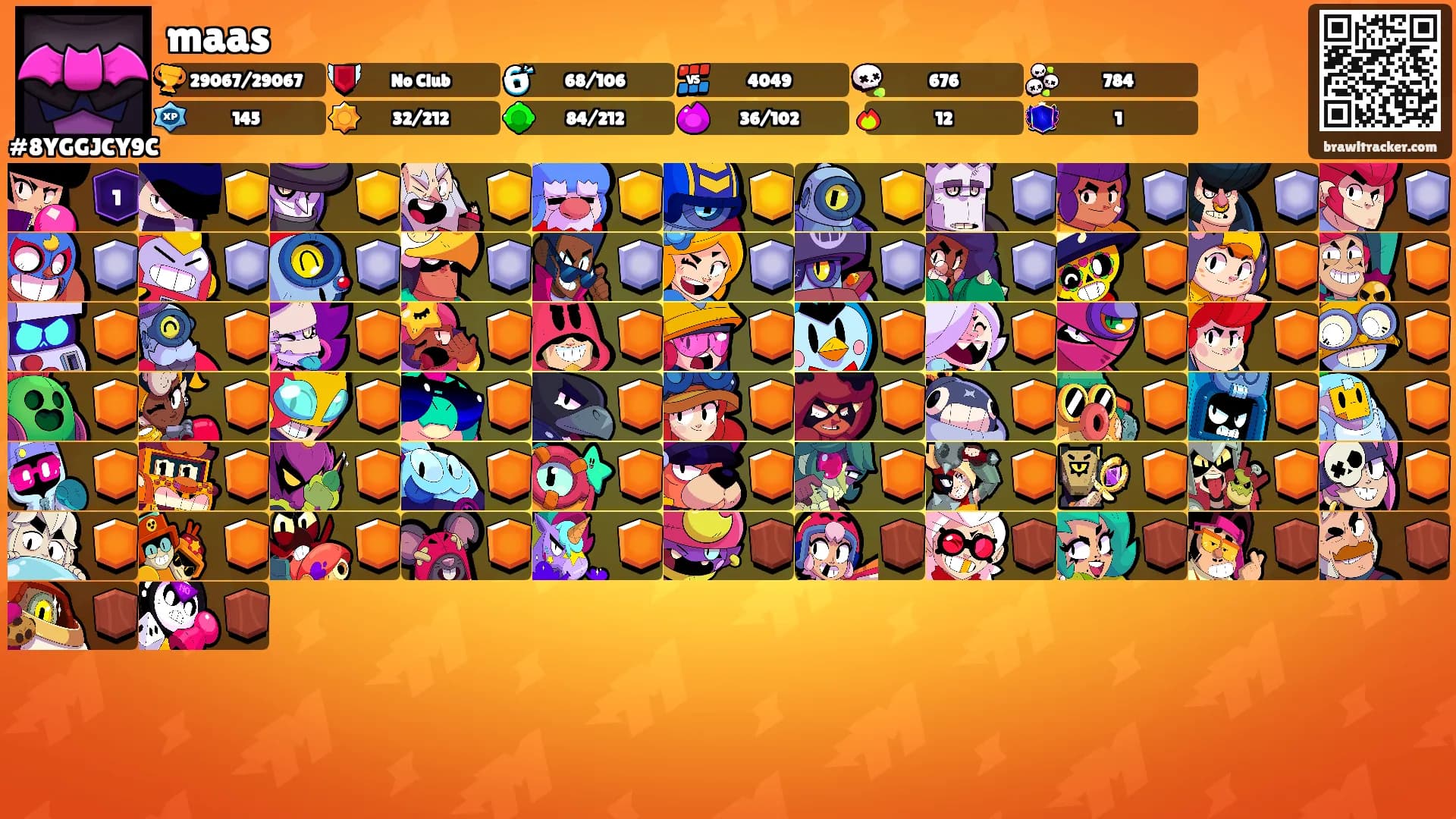 maas's Ranks