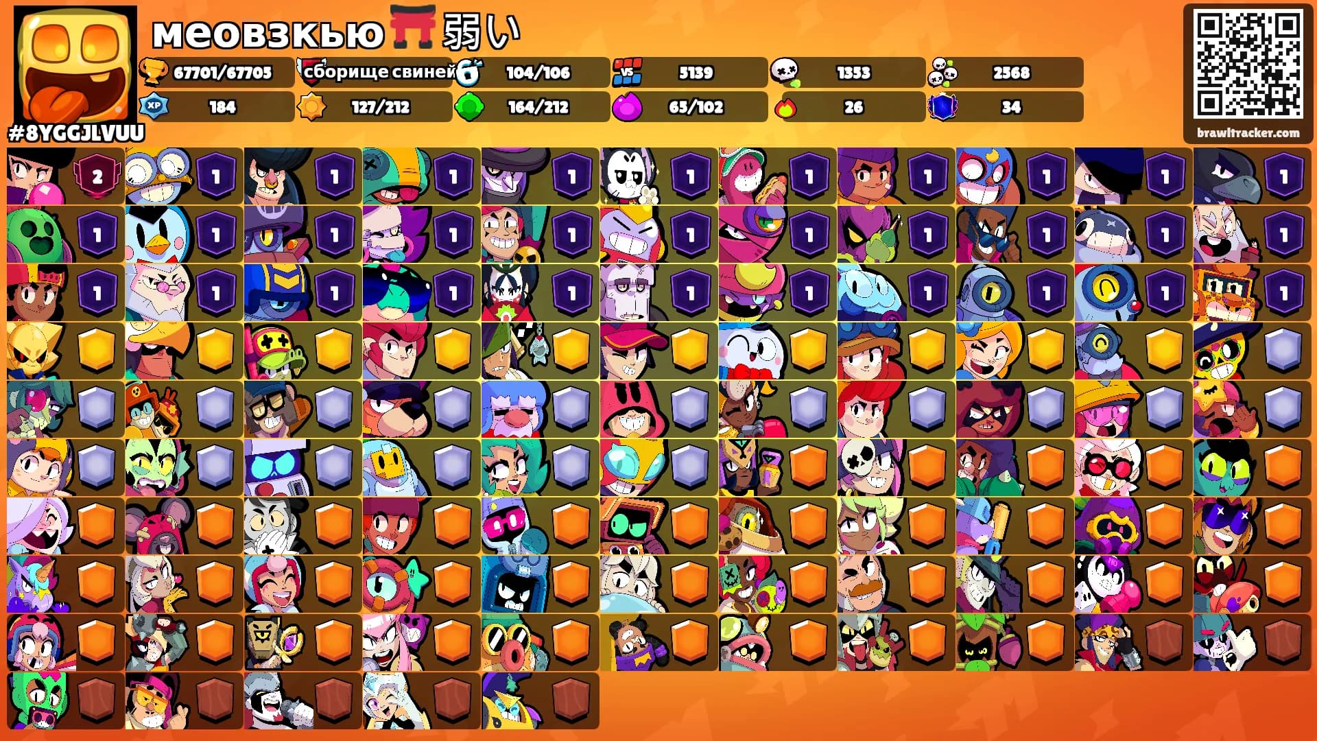 меовзкью ⛩️ 弱い's Ranks