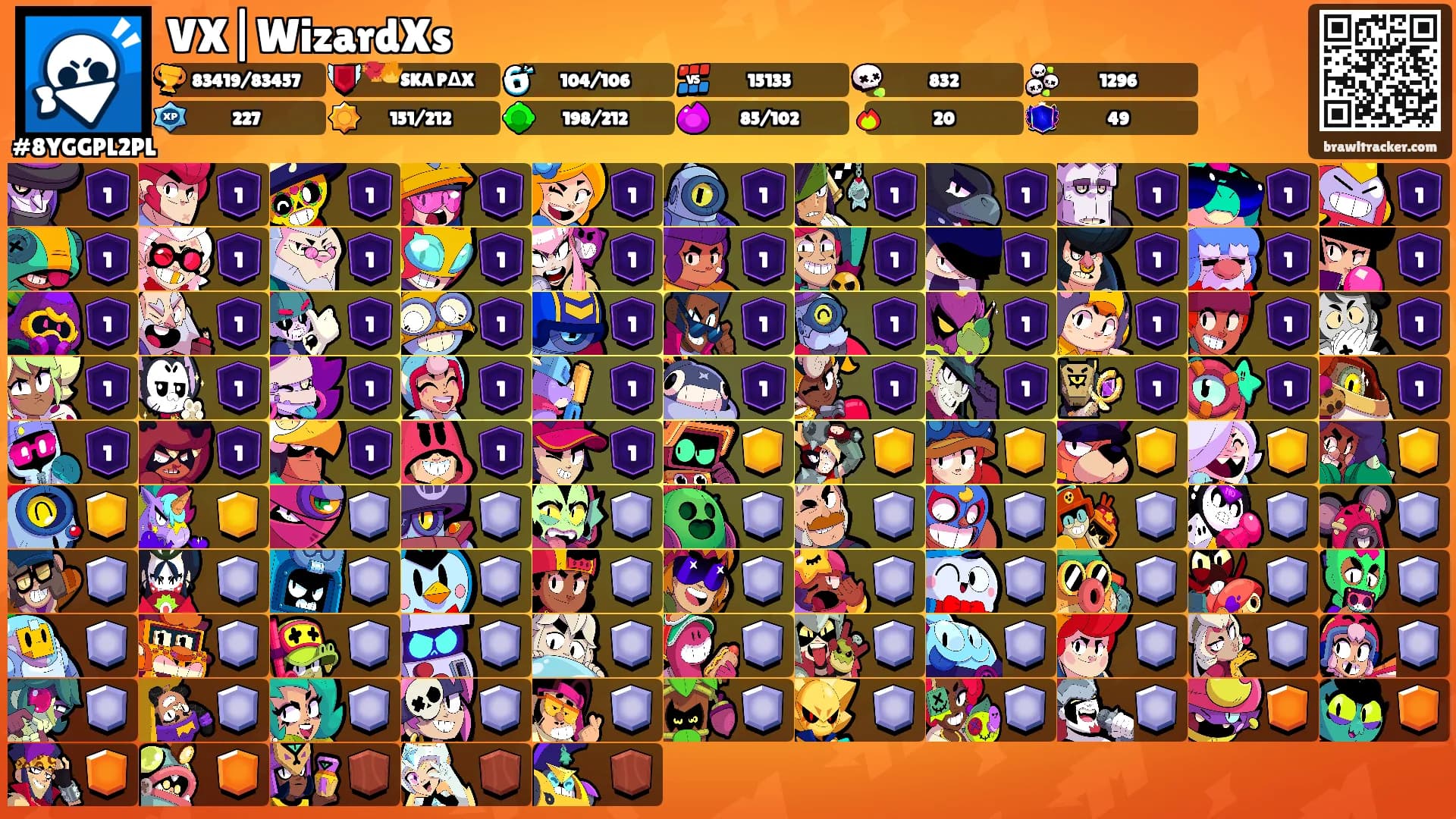 VX|WizardXs's Ranks