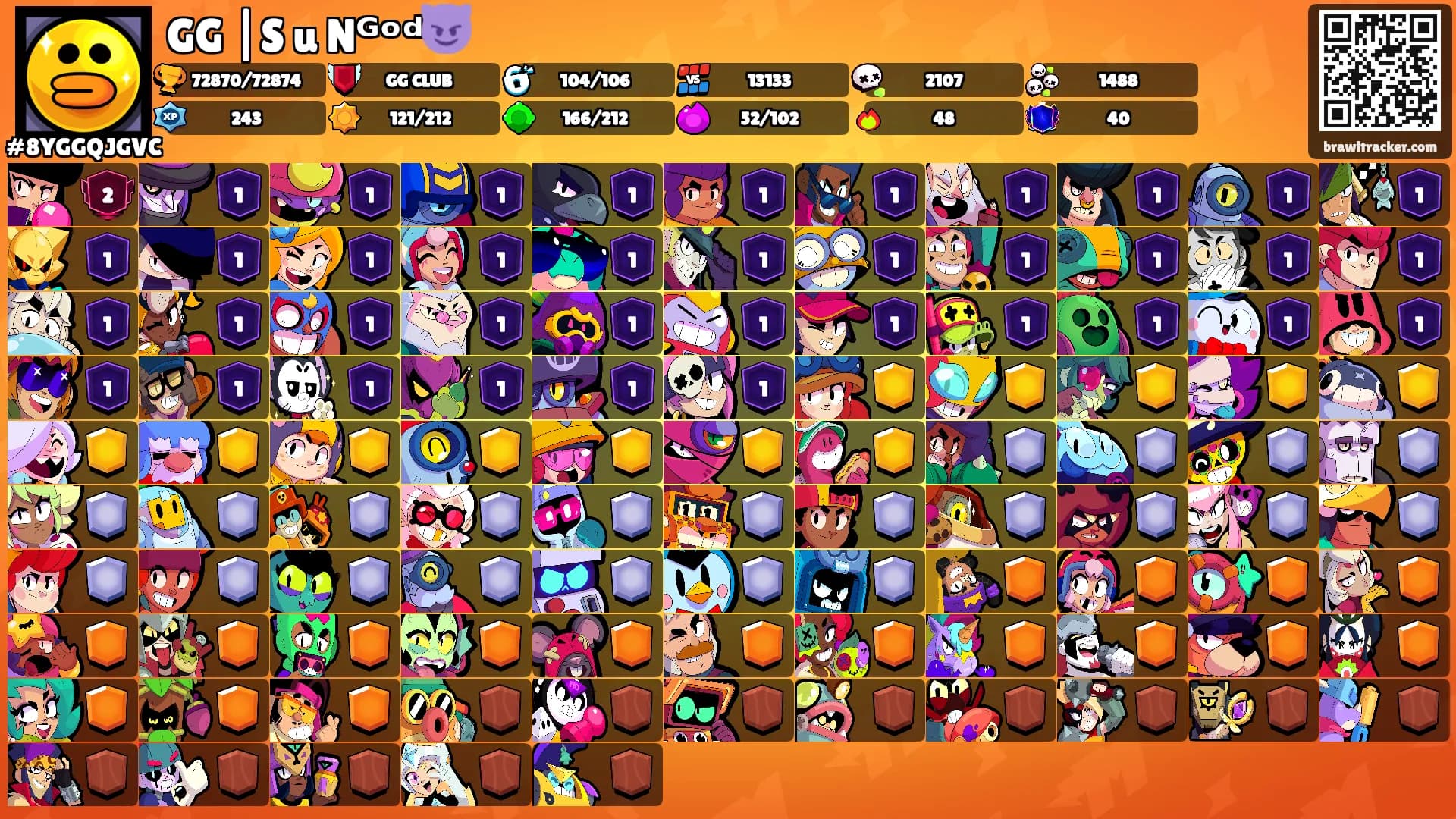 GG |S u Nᴳᵒᵈ😈's Ranks