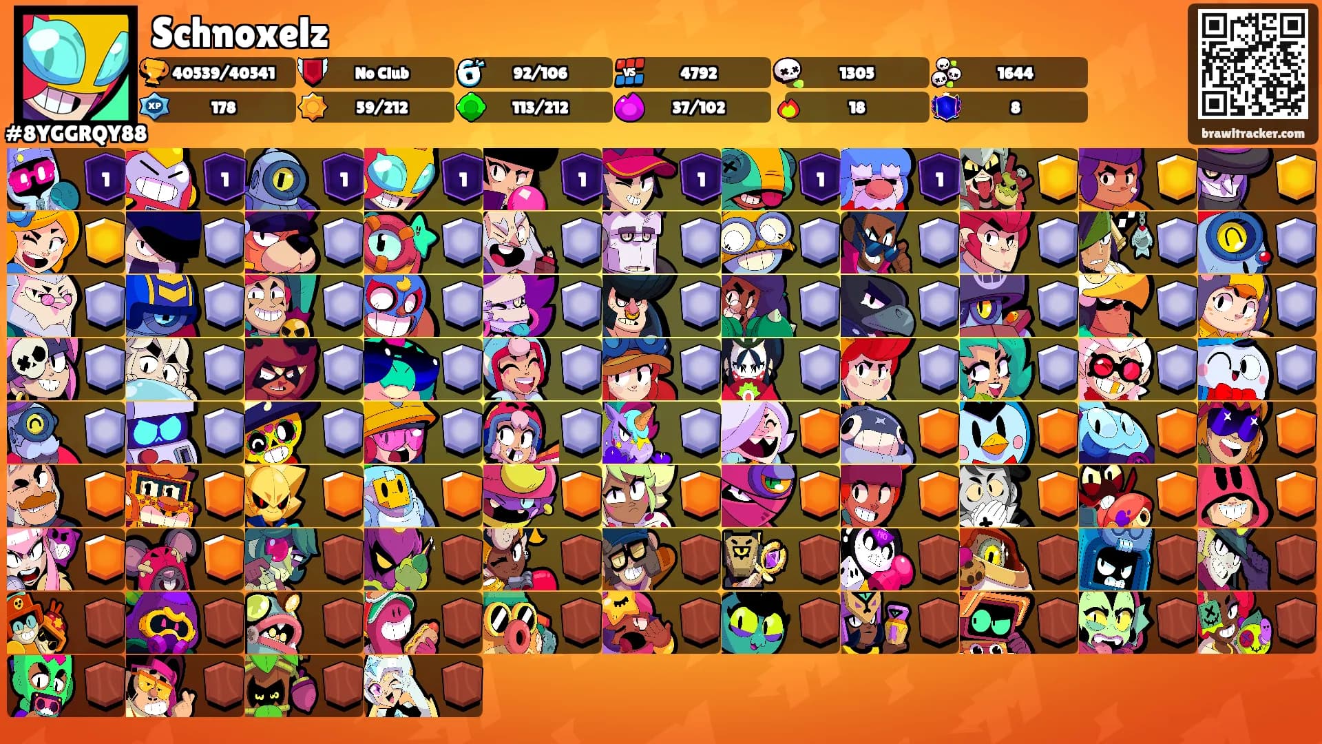 Schnoxelz's Ranks