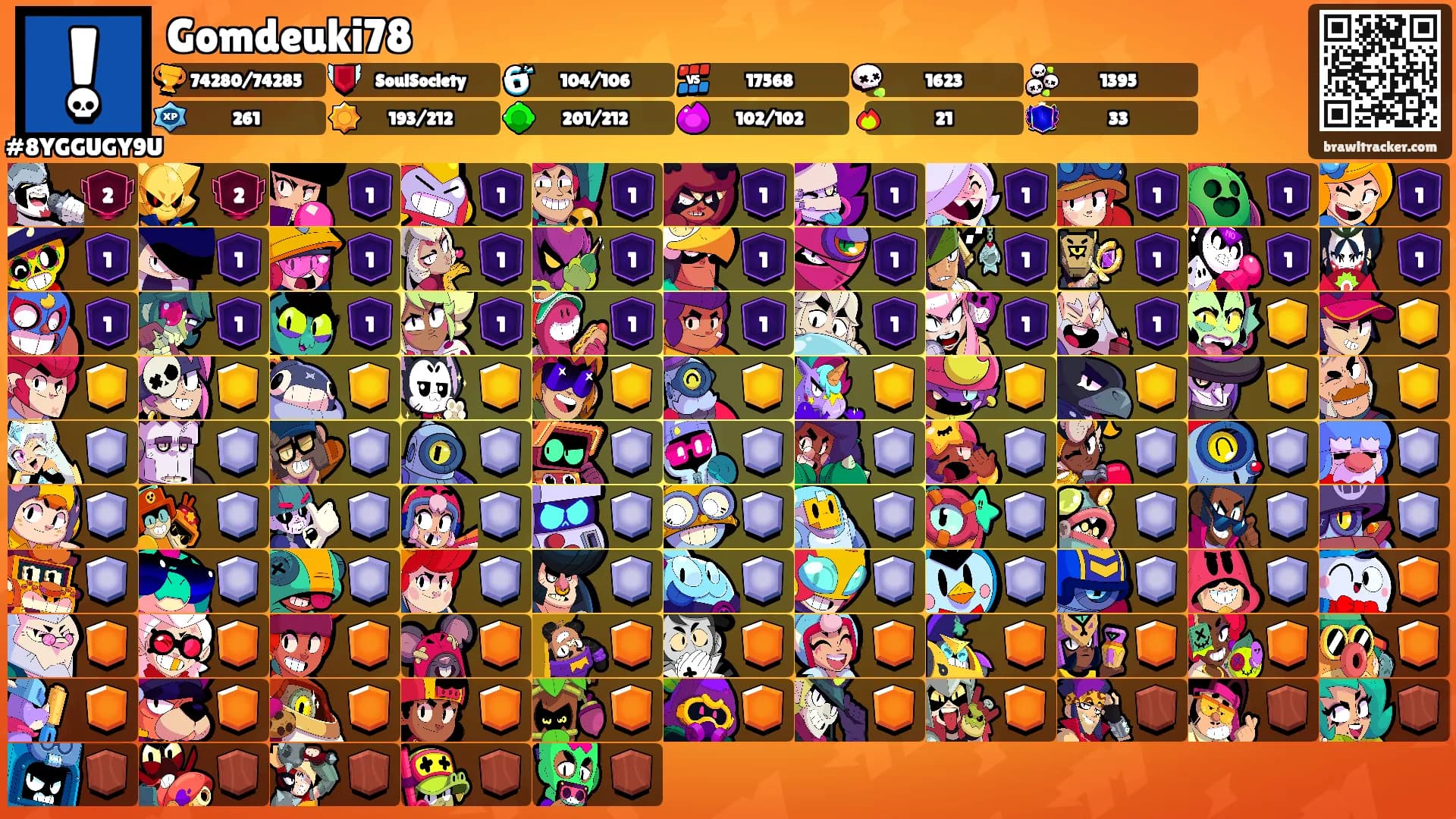 Gomdeuki78's Ranks
