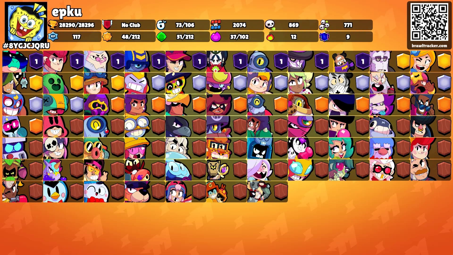 epku's Ranks