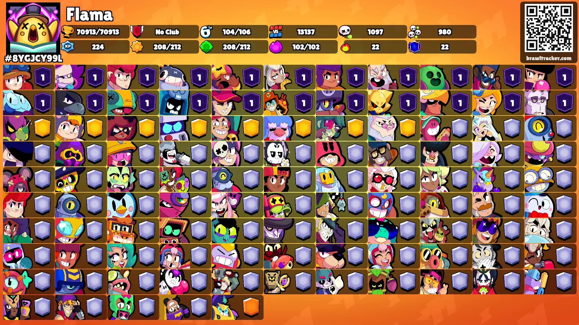 Flama's Ranks