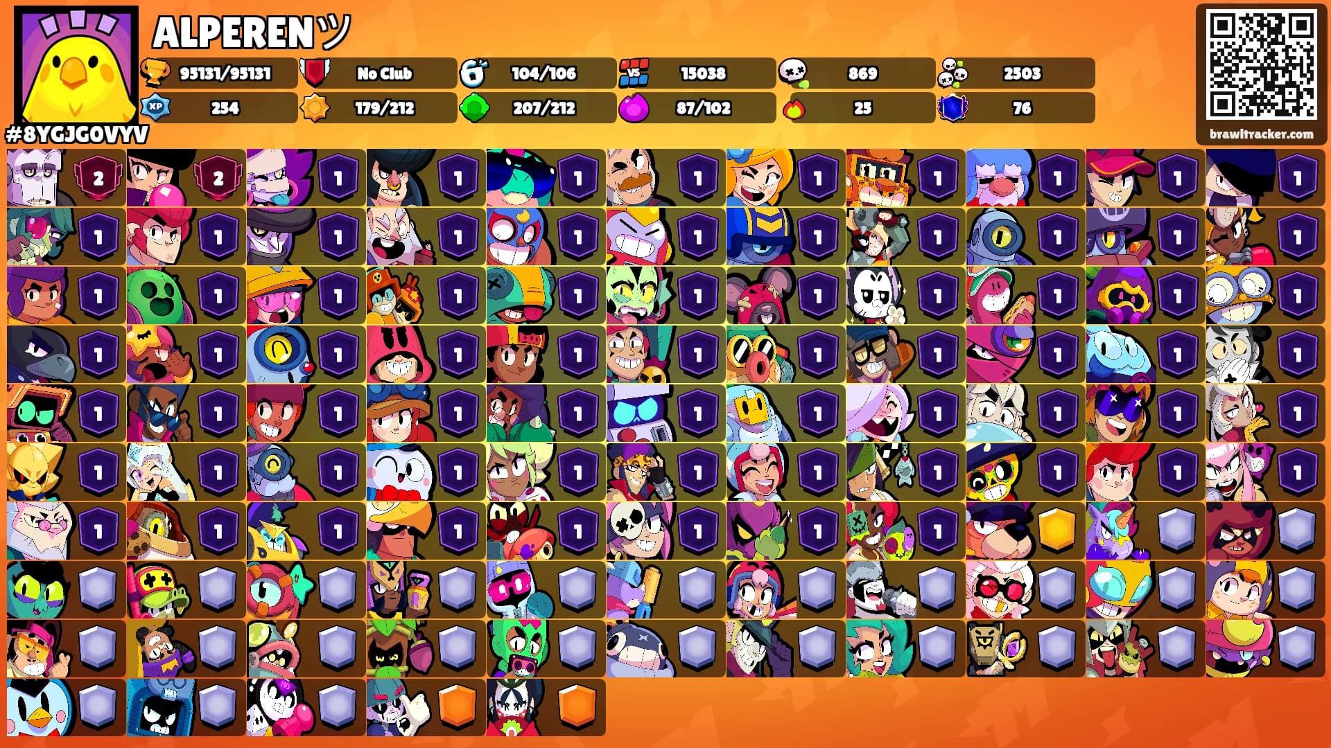 ALPERENツ's Ranks