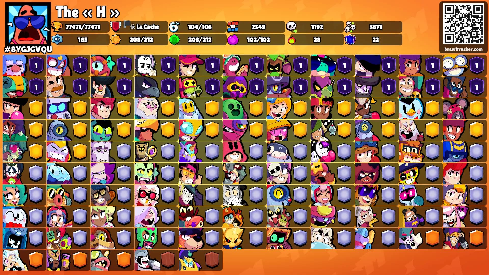 The « H »'s Ranks