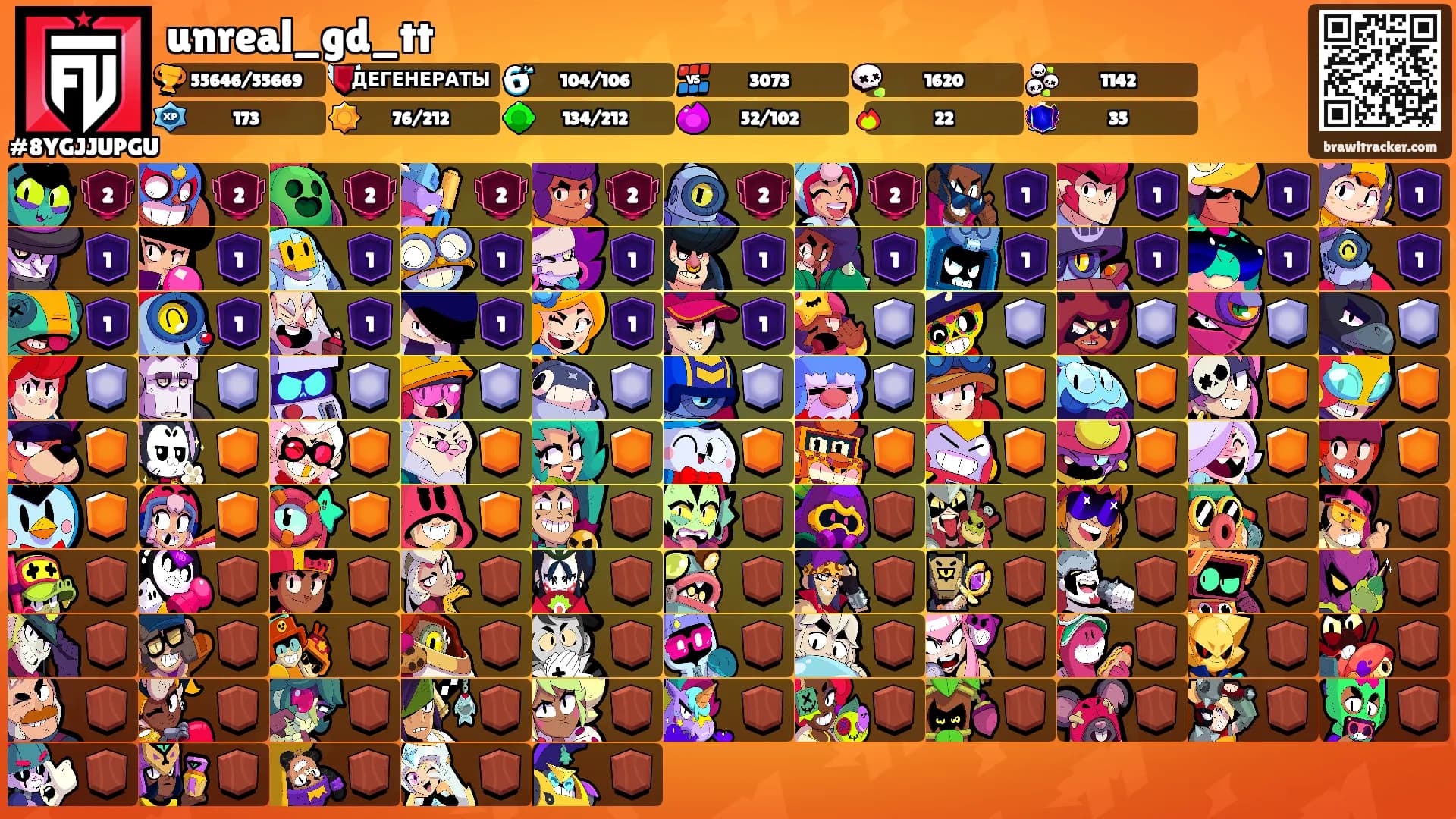 unreal_gd_tt's Ranks