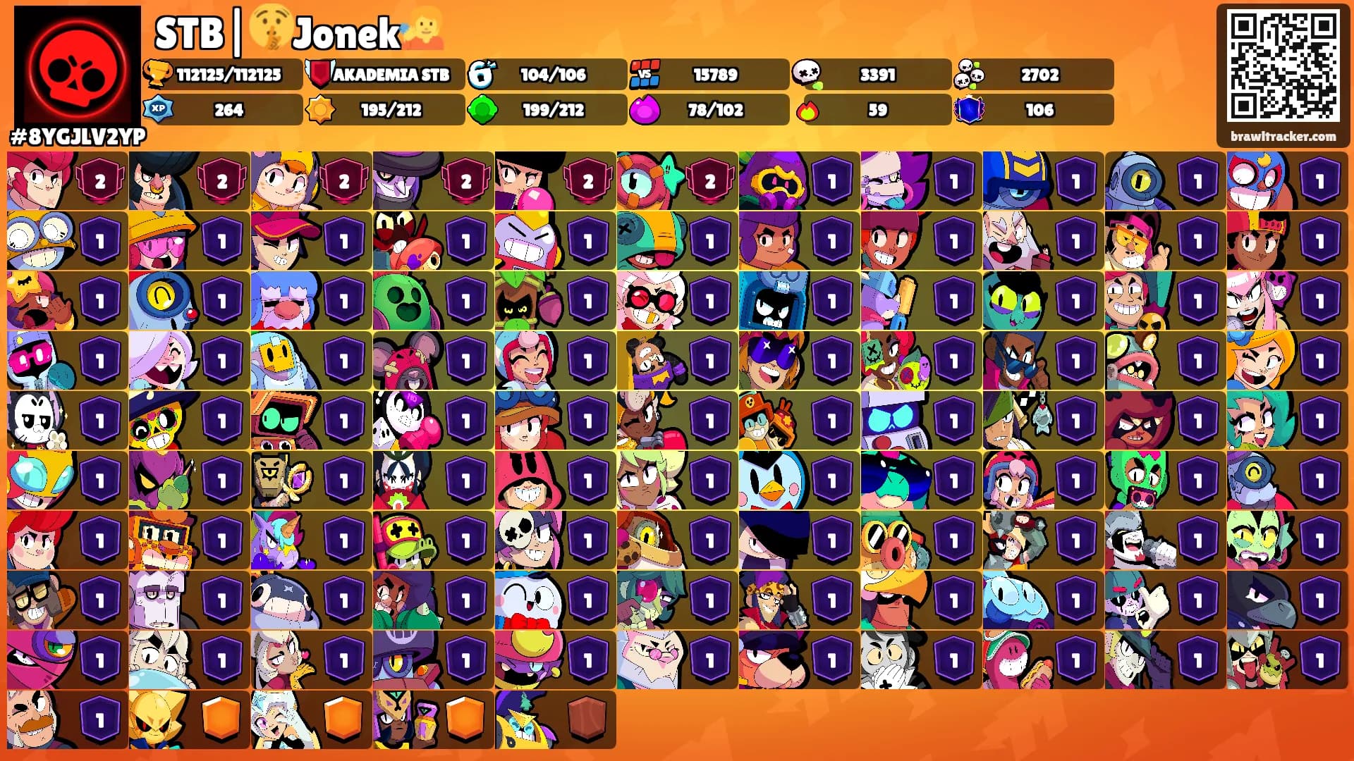 STB|🤫Jonek🧏's Ranks
