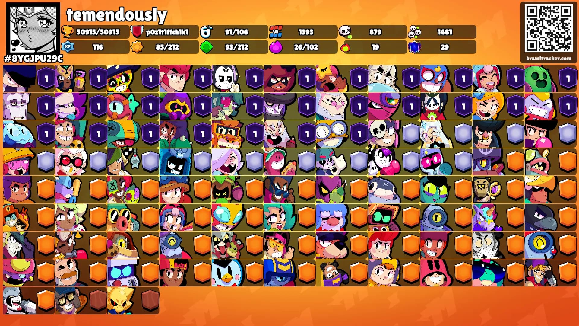 temendously's Ranks