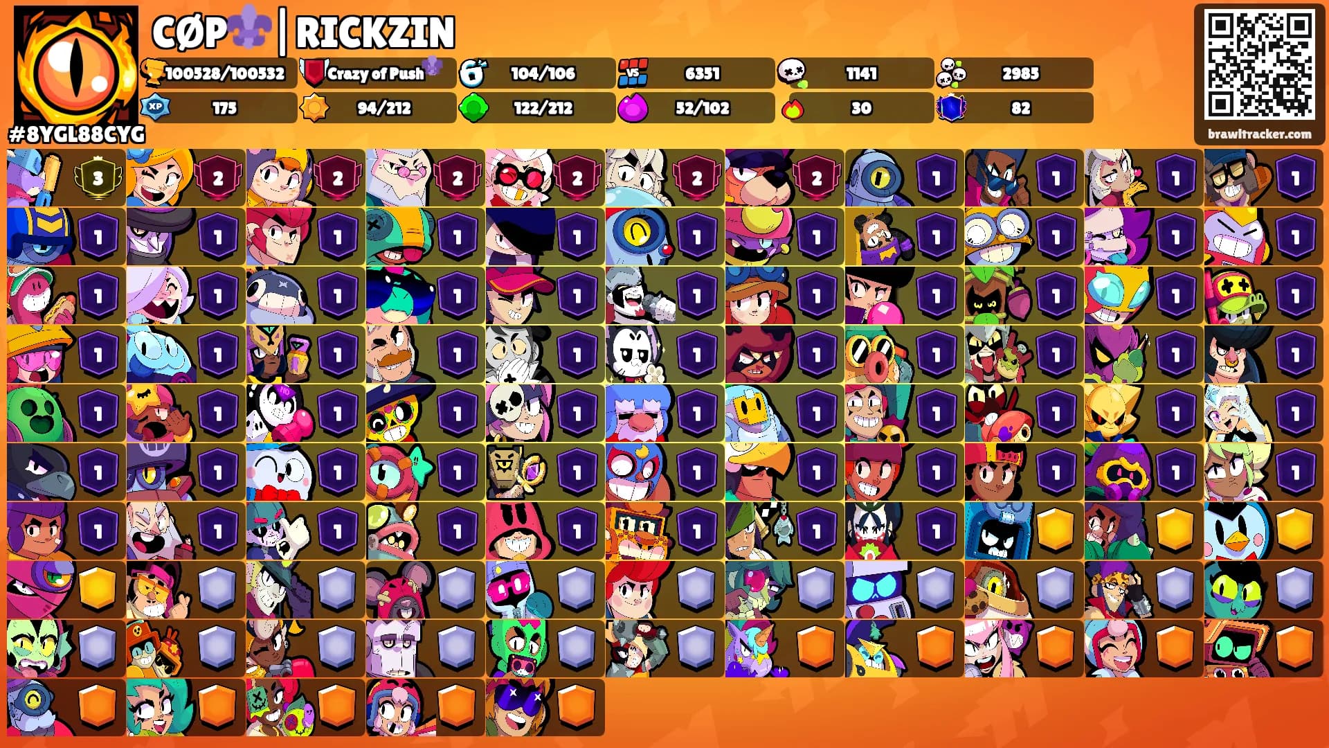 CØP⚜️|RICKZIN's Ranks