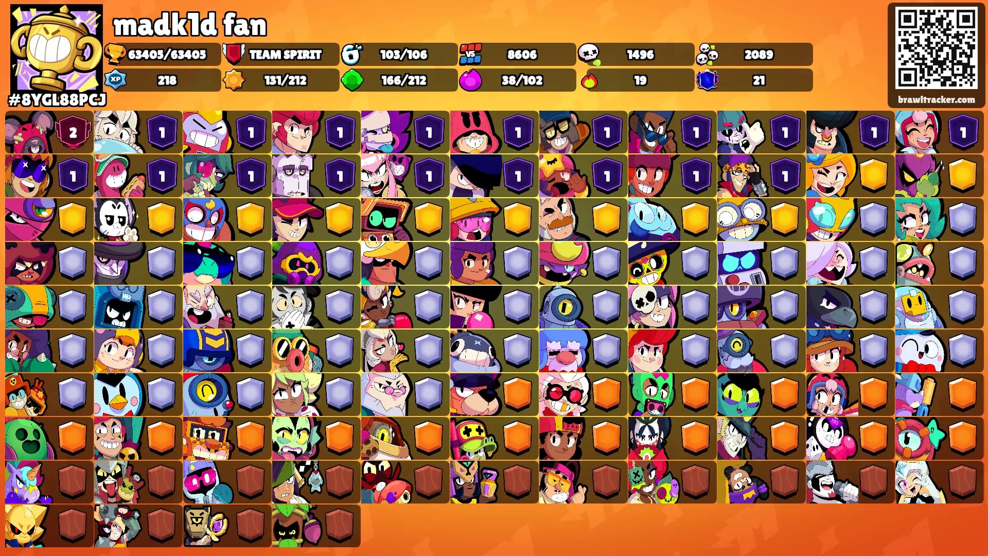 madk1d fan's Ranks