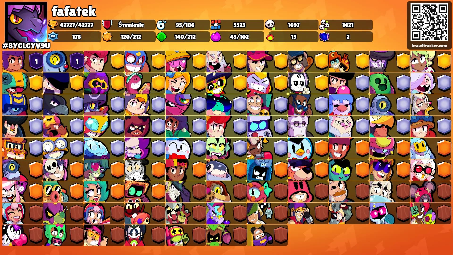 fafatek's Ranks
