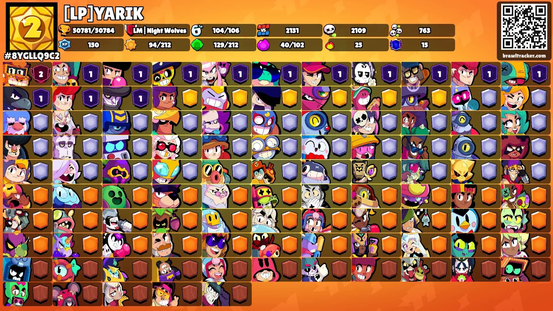 [LP]YARIK's Ranks