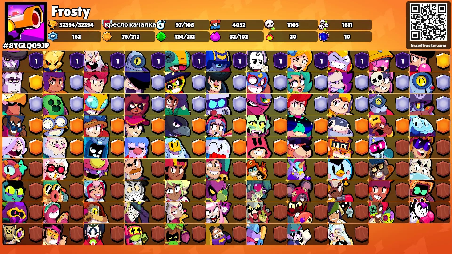 Frosty's Ranks
