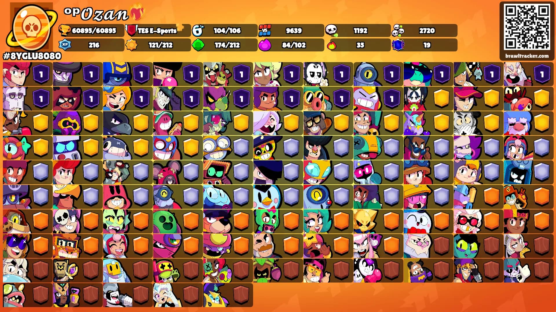 ᵒᵖ𝓞𝔃𝓪𝓷❤️‍🔥's Ranks