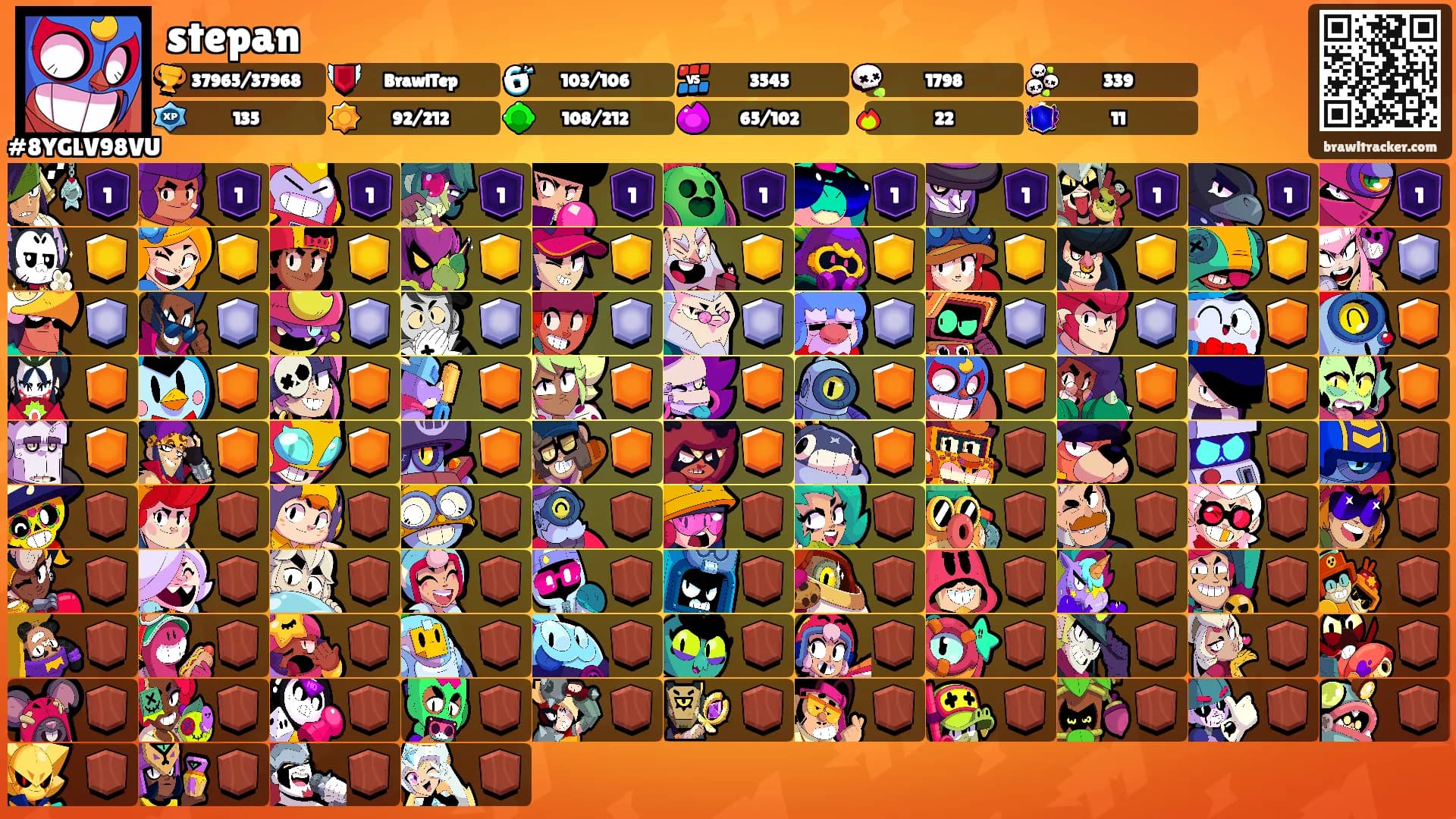 stepan's Ranks