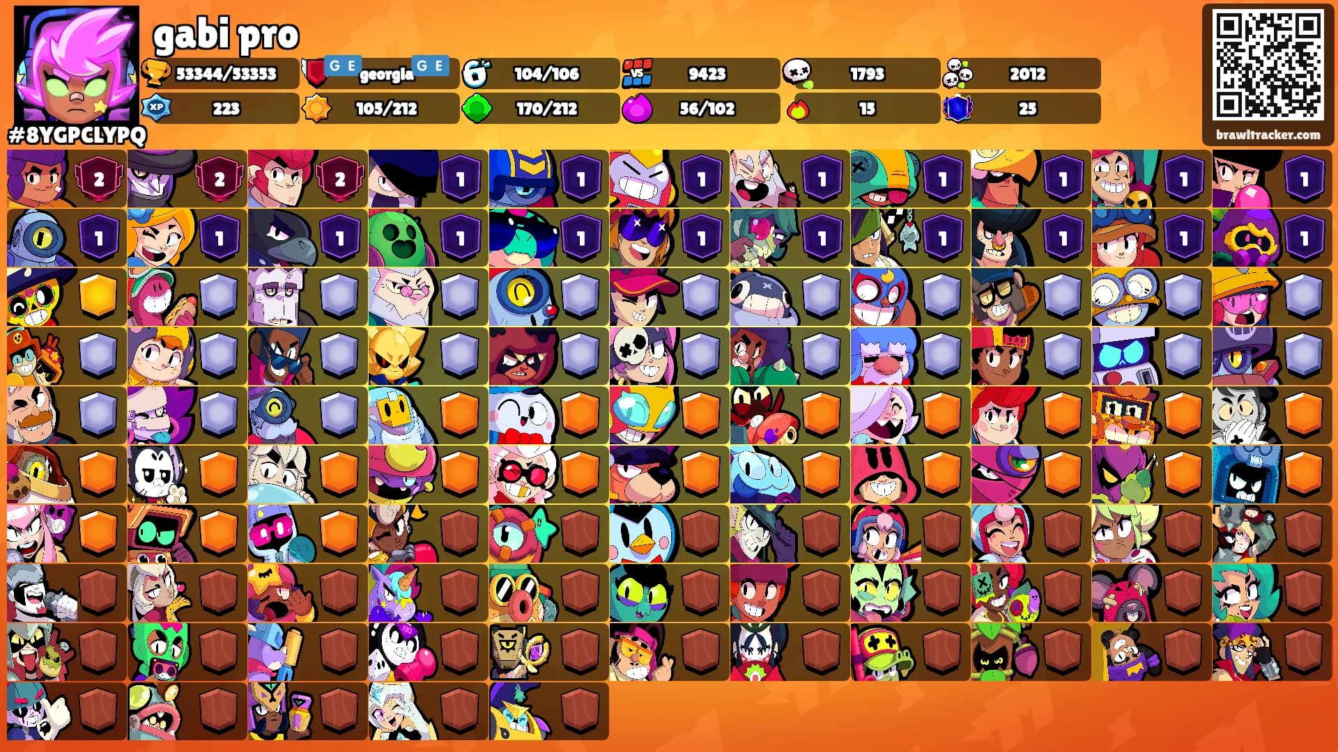 gabi pro's Ranks