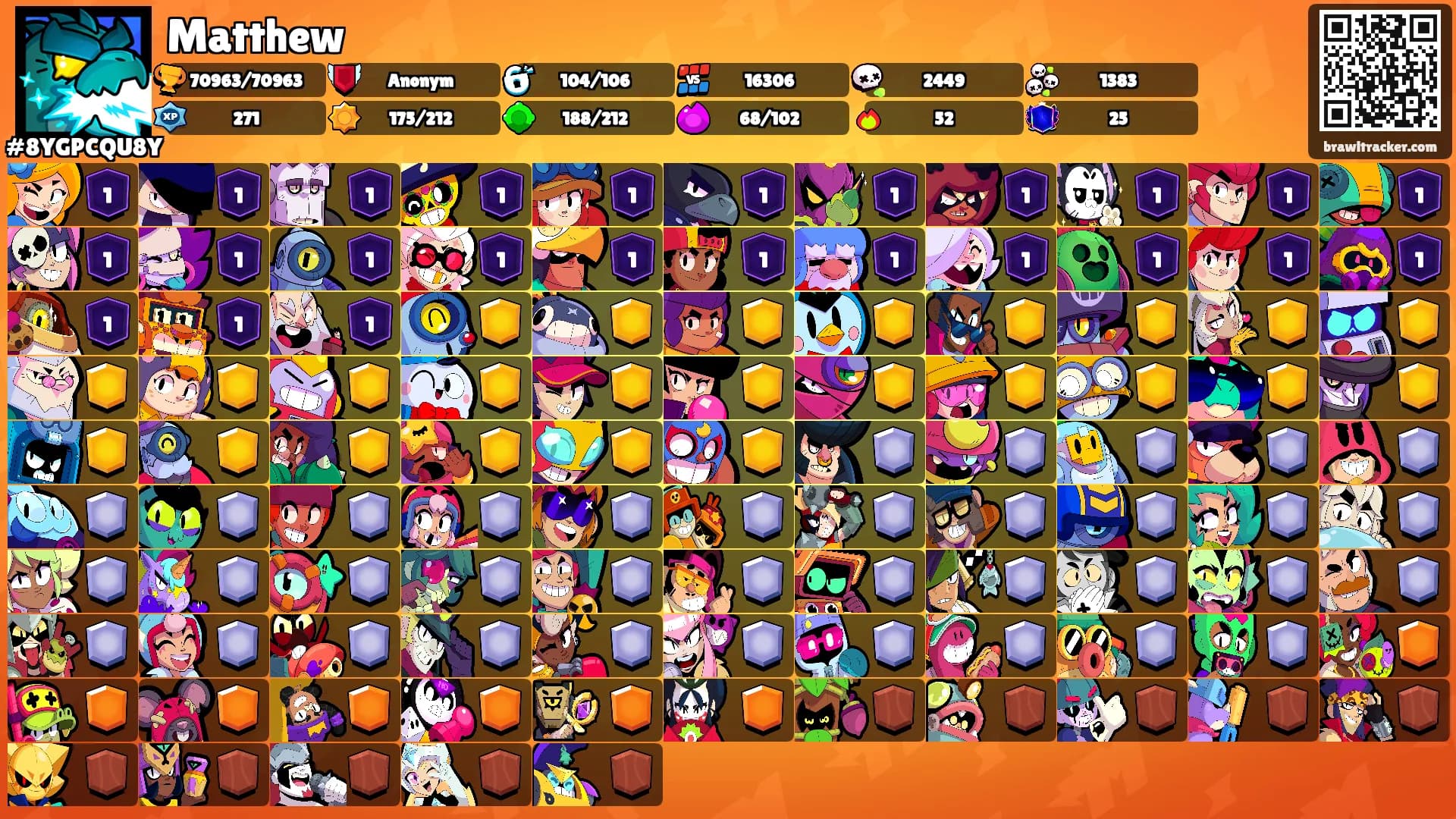 Matthew's Ranks
