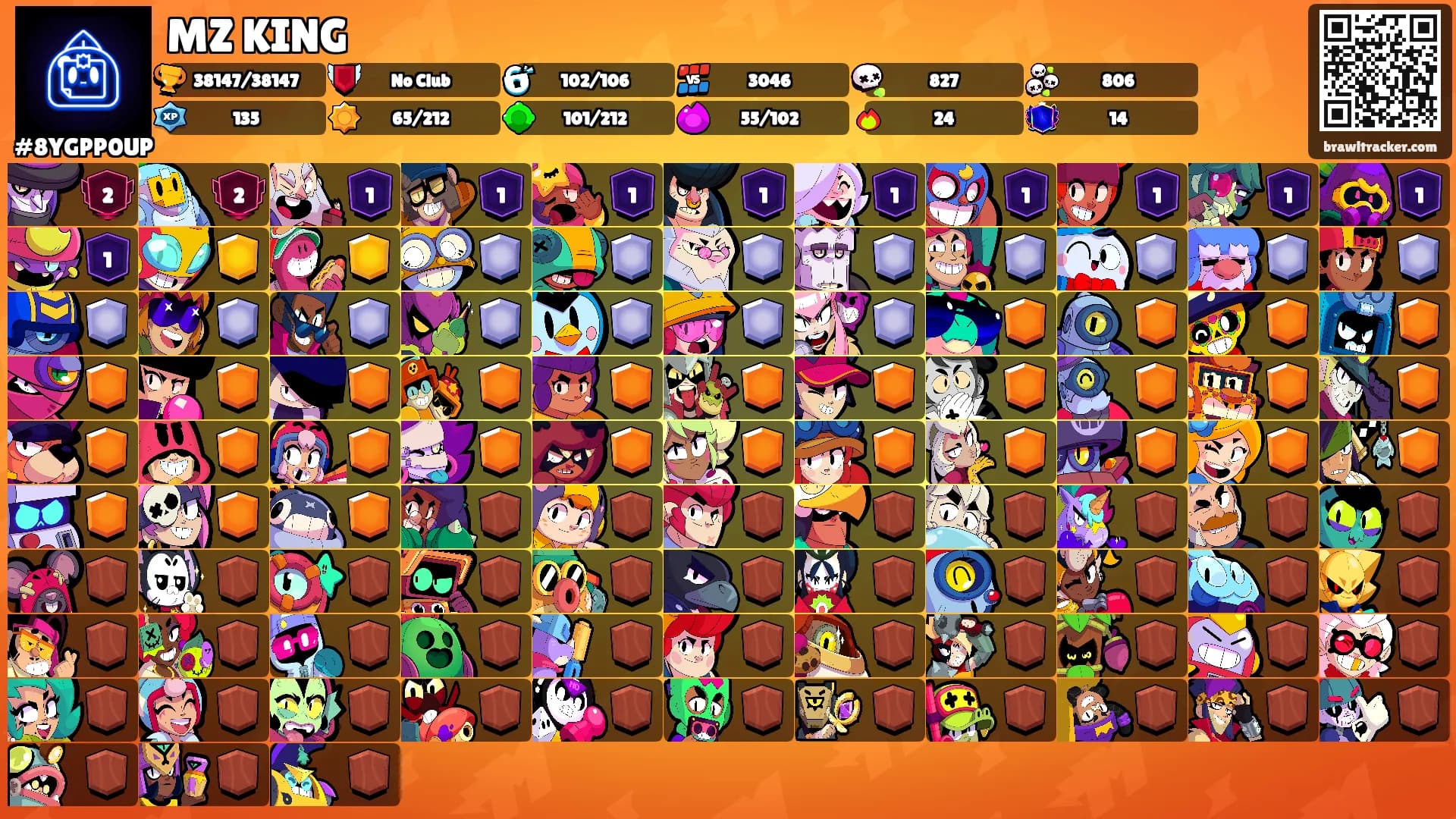 MZ KING's Ranks