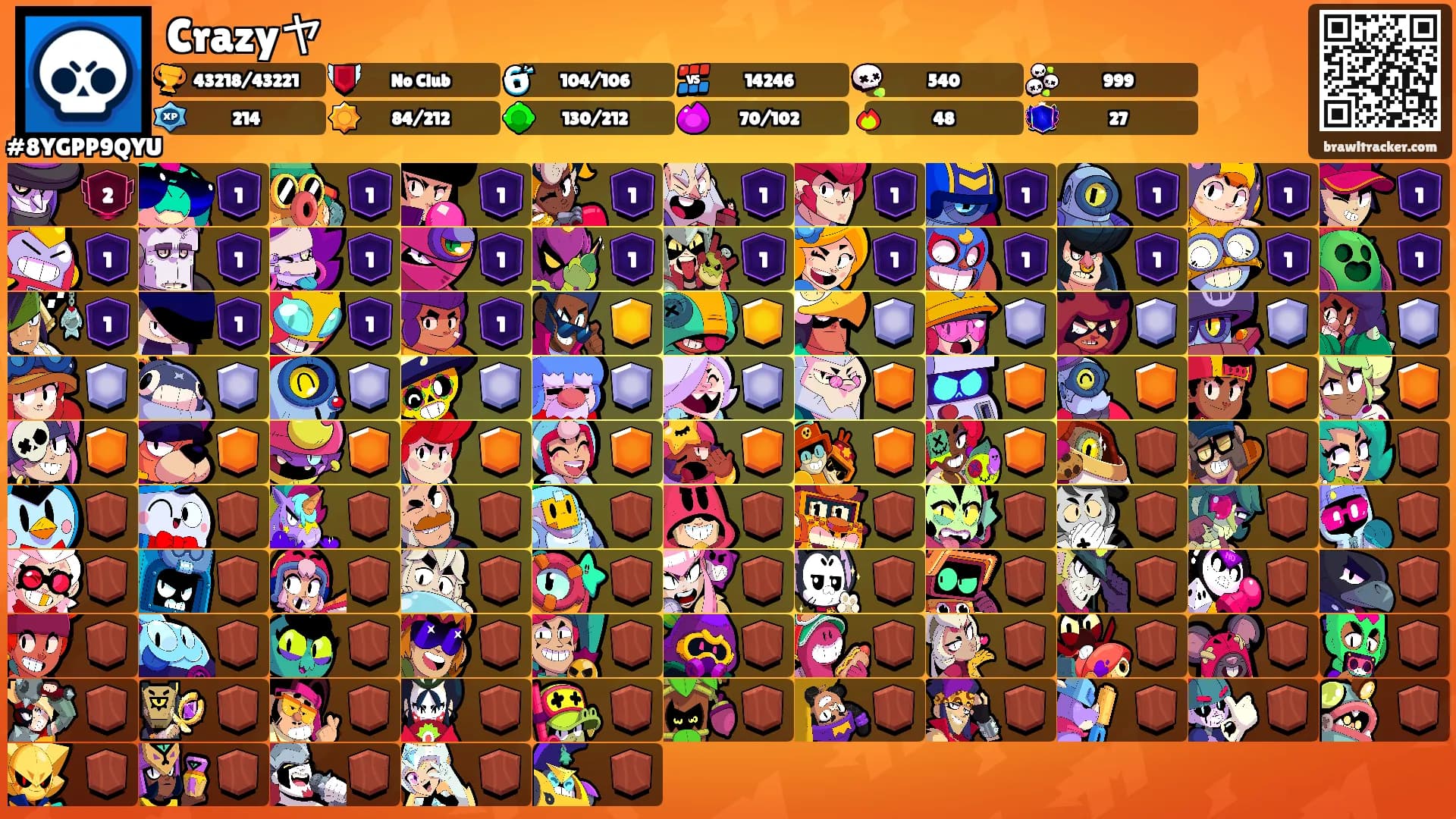 Crazyヤ's Ranks
