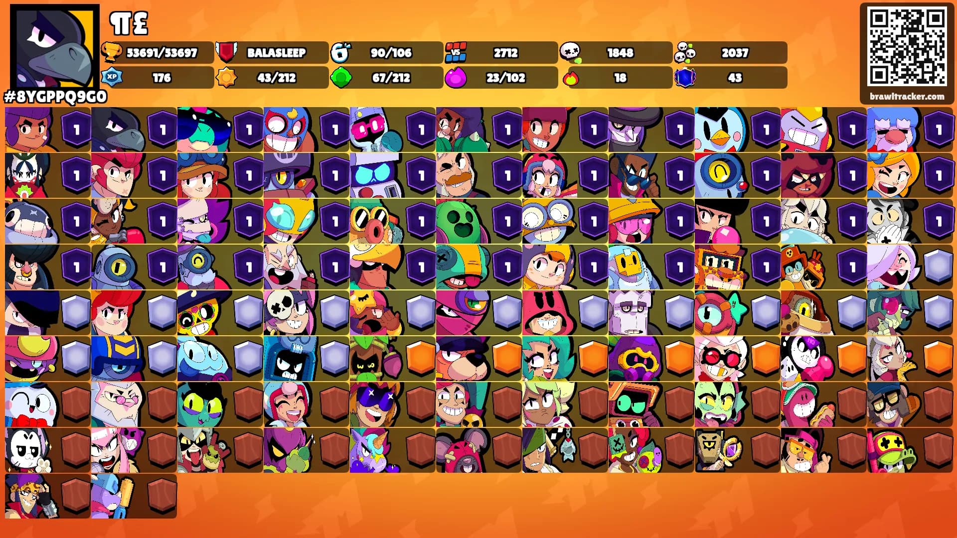 ¶£'s Ranks