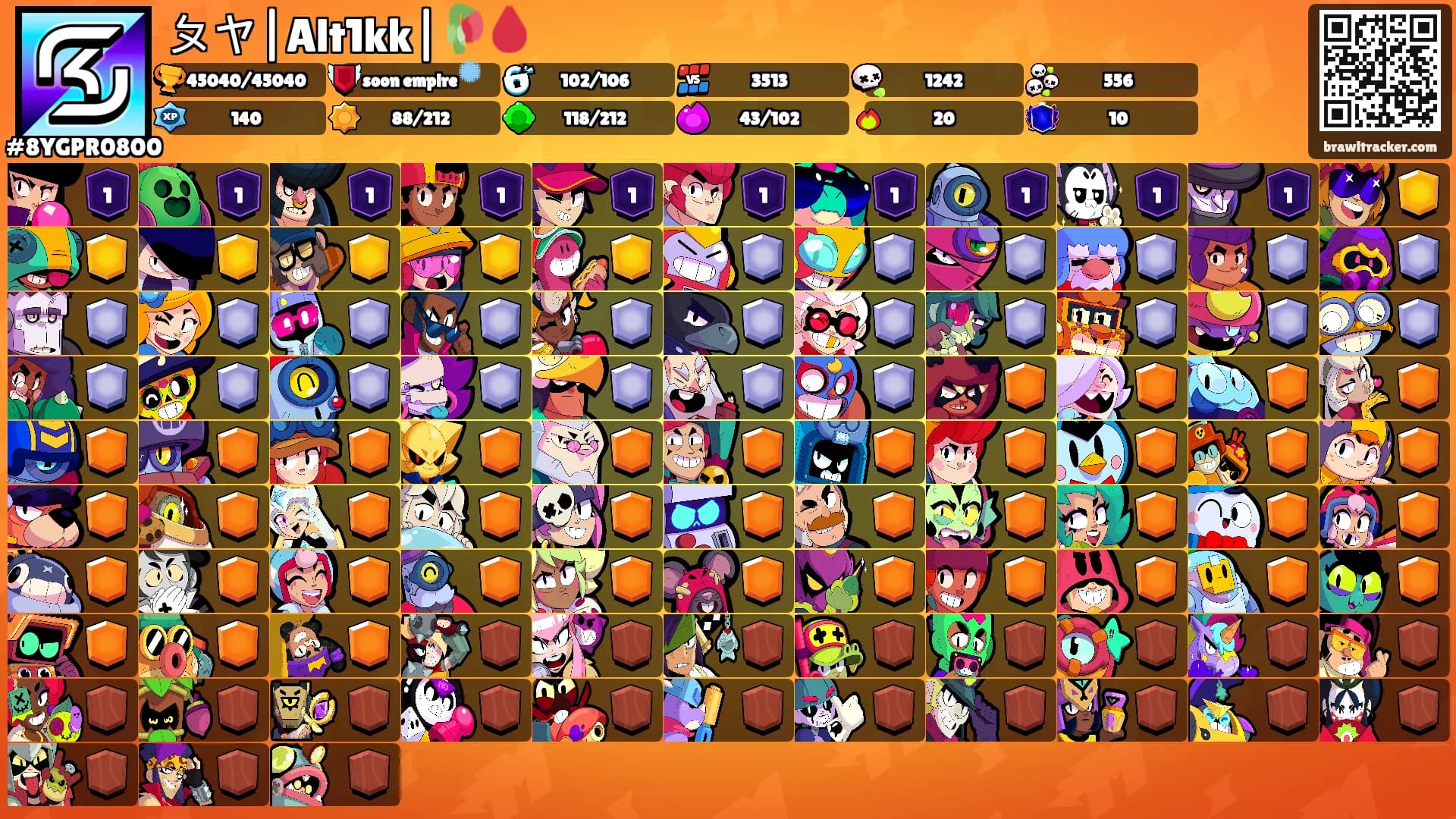 ㄆヤ|Alt1kk|🥀🩸's Ranks